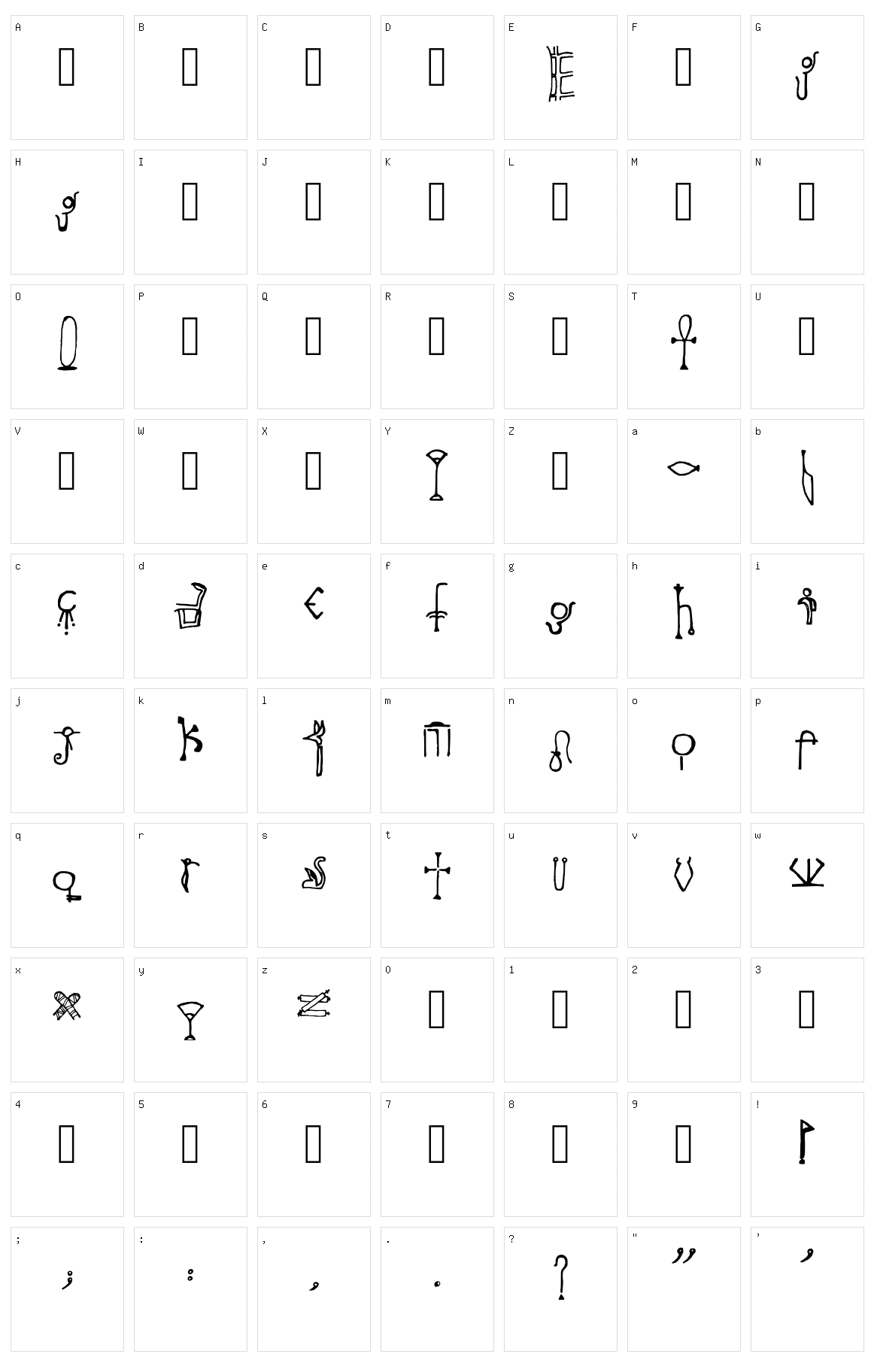 Throne Of Egypt Character Set