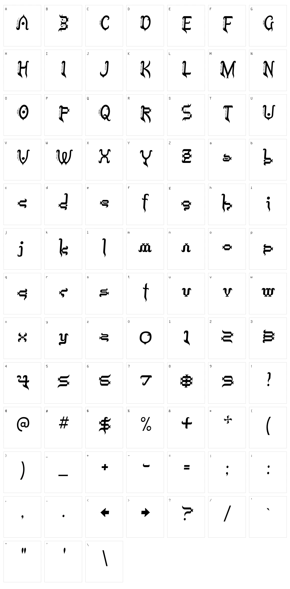 Tobin Tax Character Set