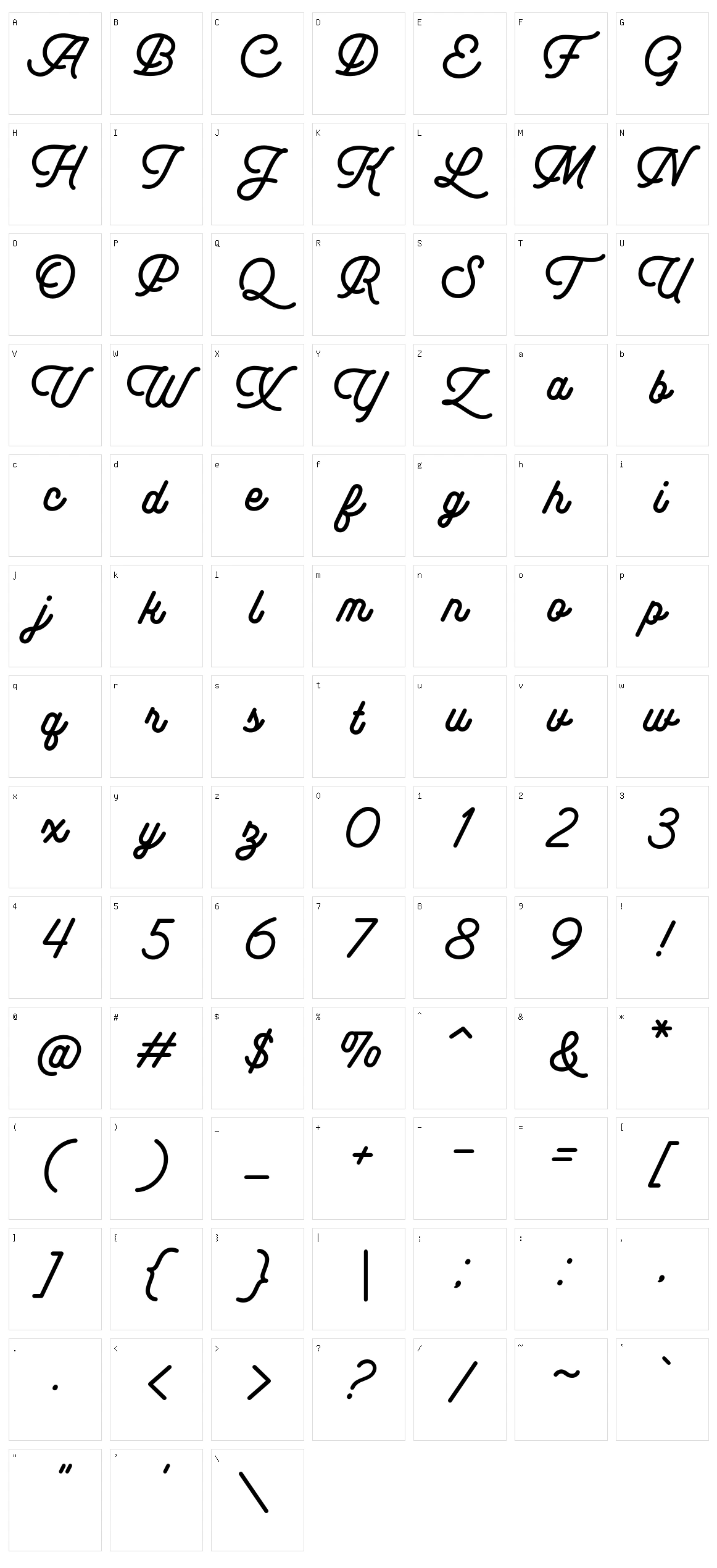 Indonesia Script Character Set