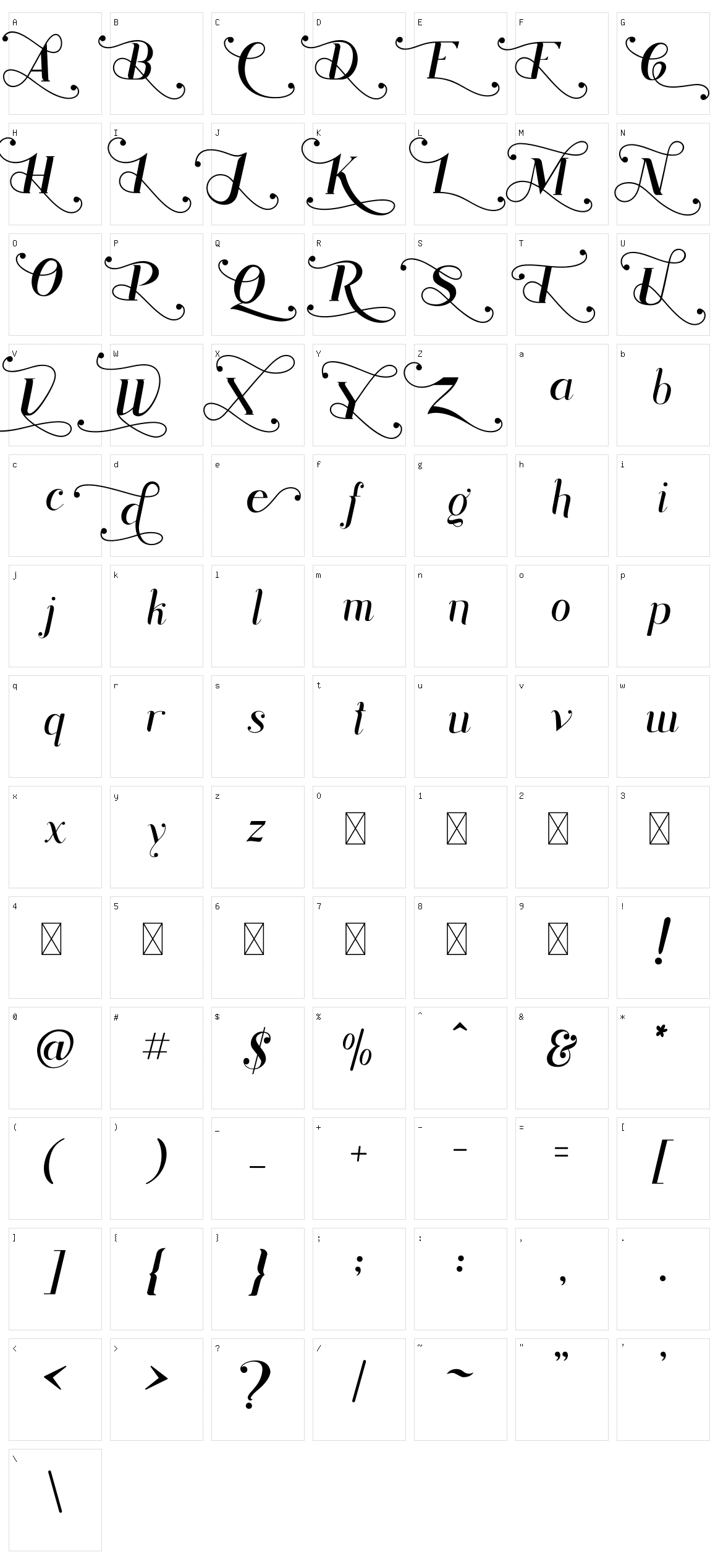 Rhonde Character Set