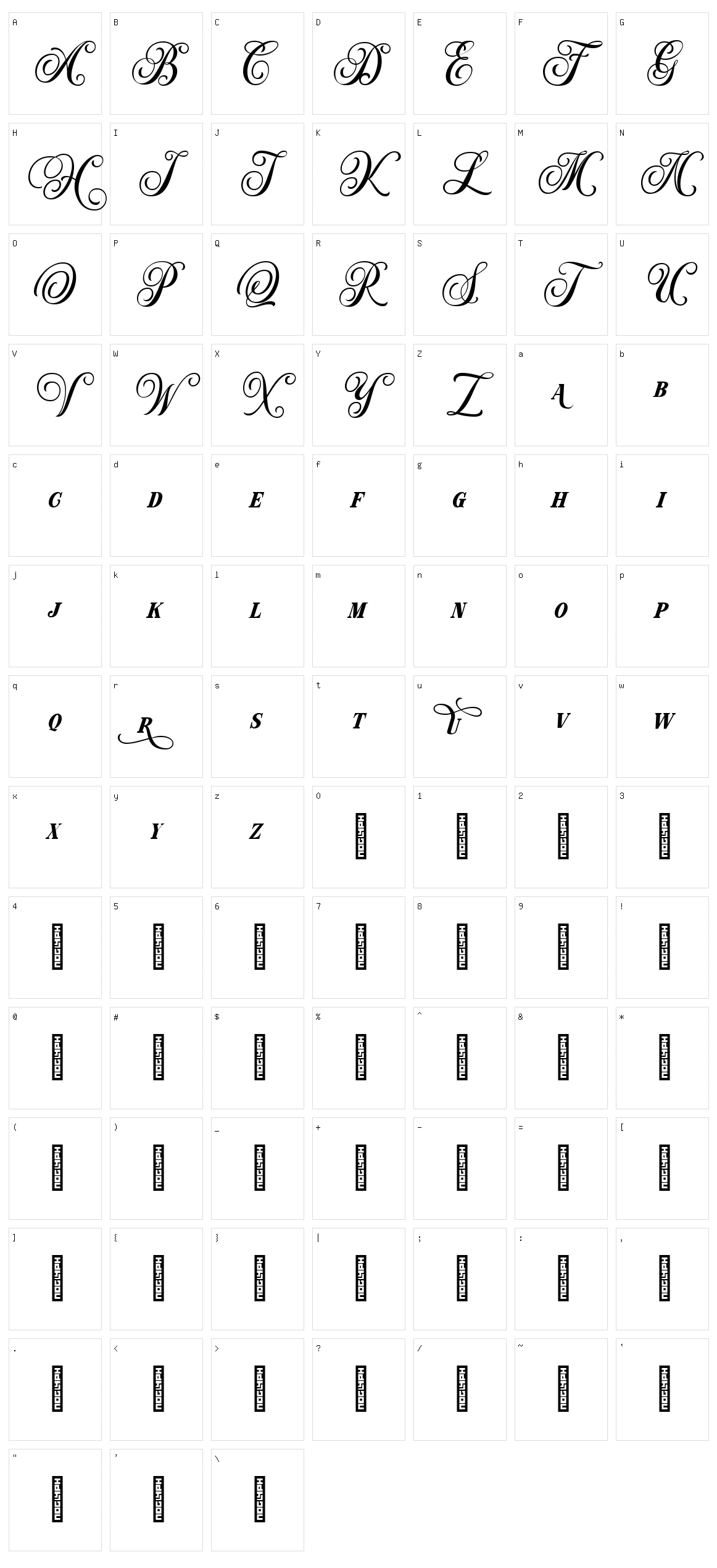 Hondurhas Character Set