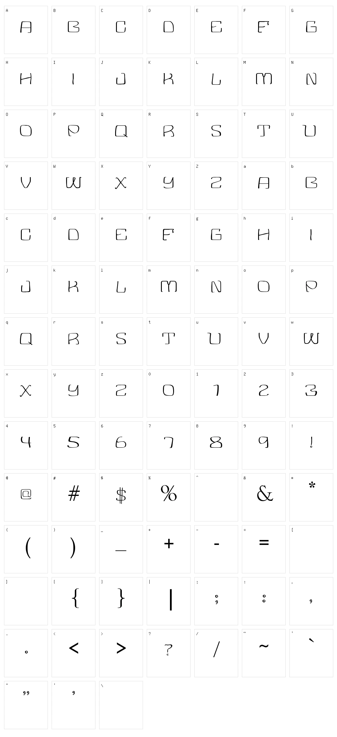 Cinder Character Set