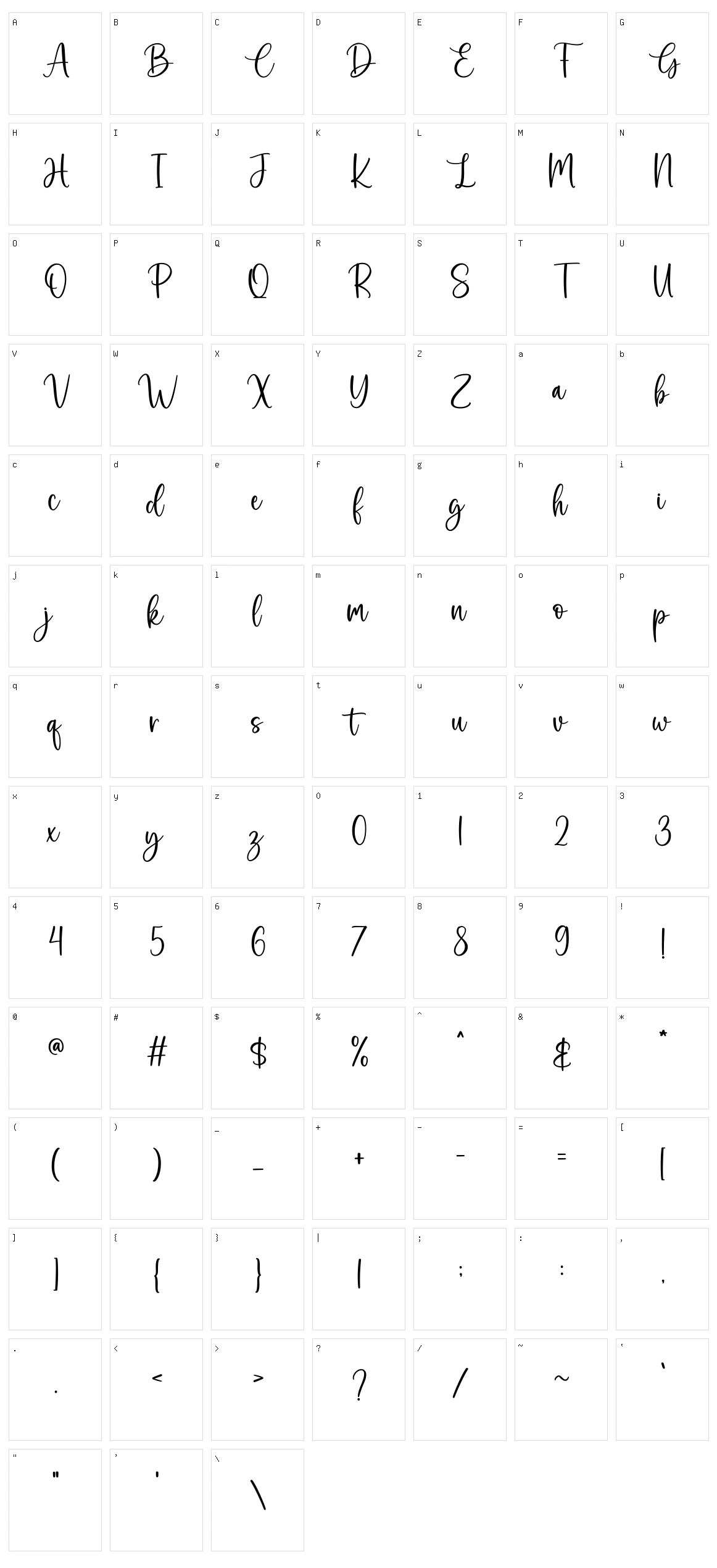 Country Character Set