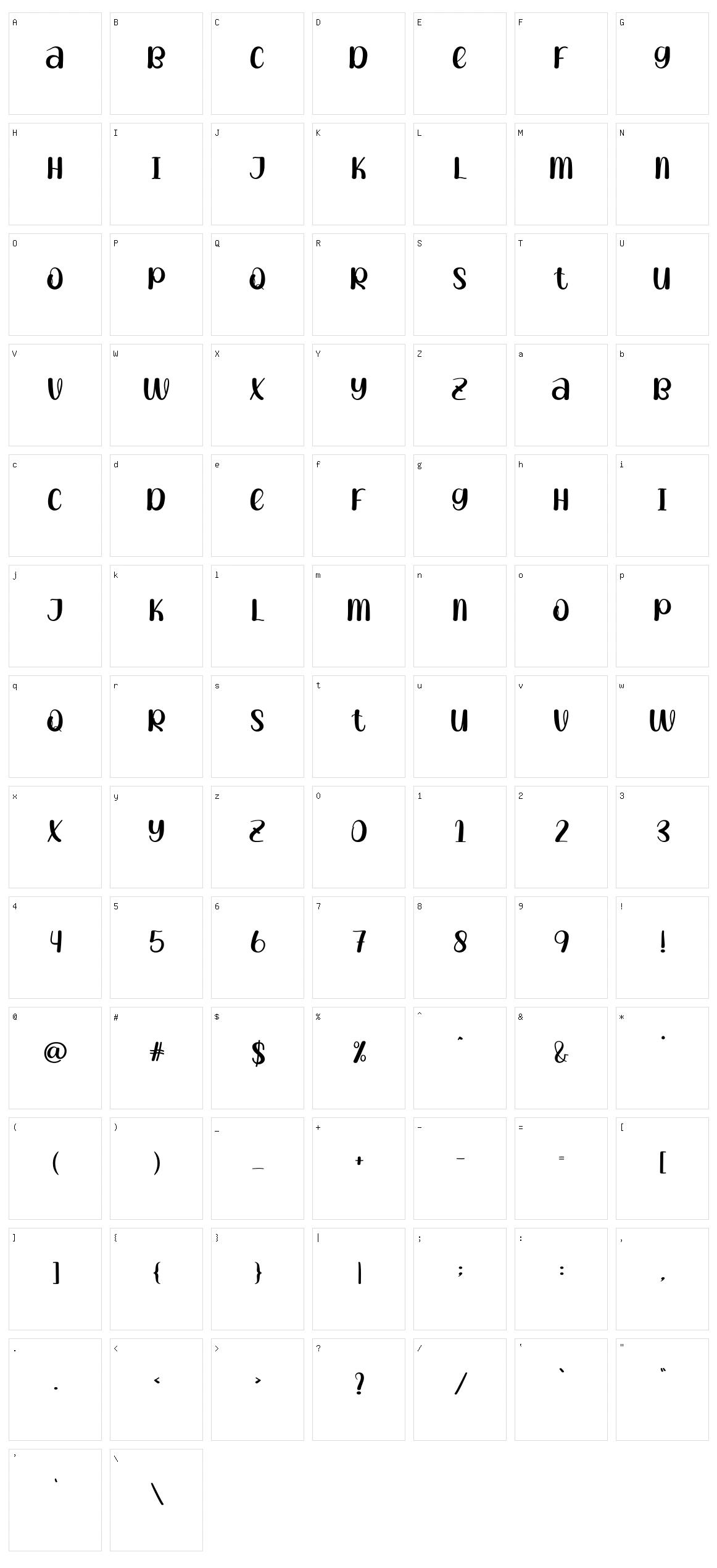 Orname Character Set