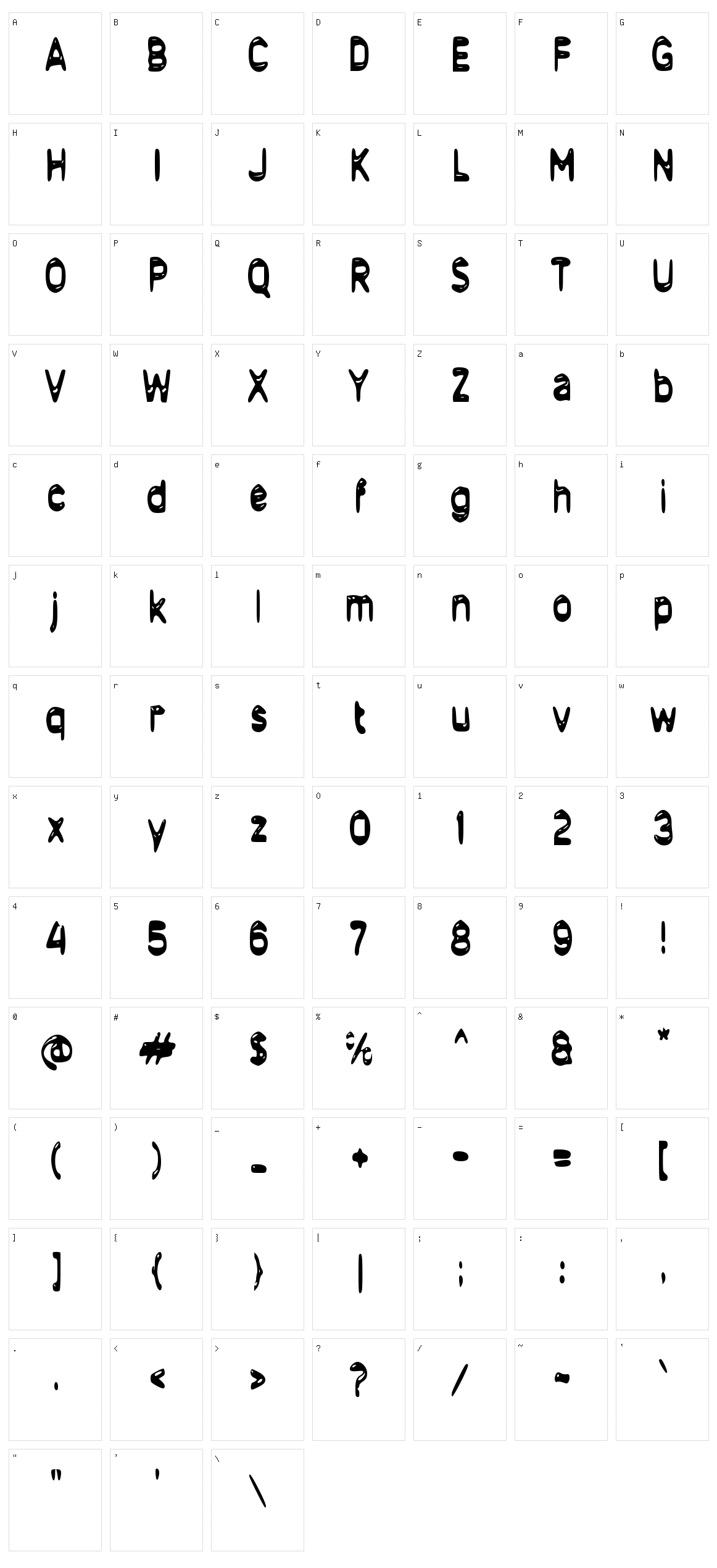 d Dongerti Character Set