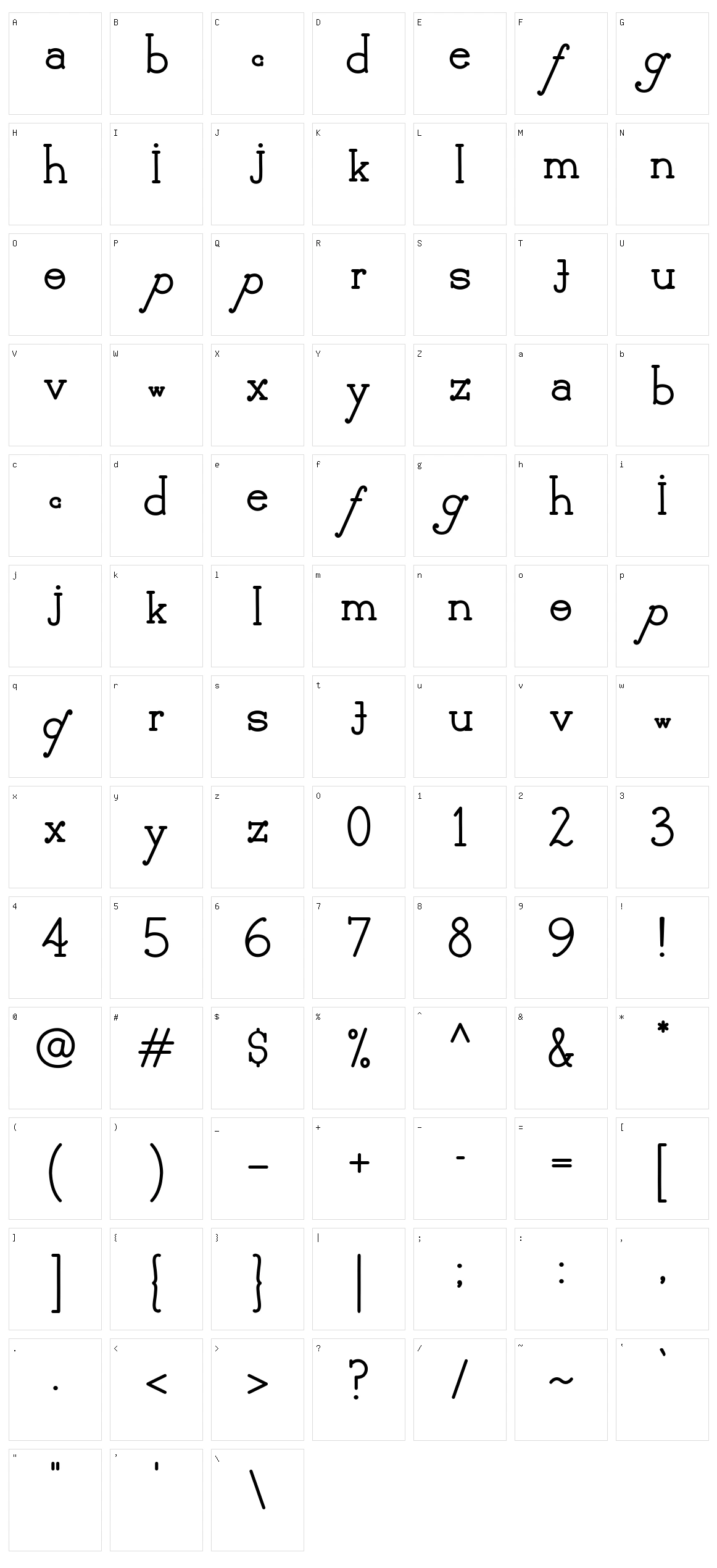 Delicioso Character Set