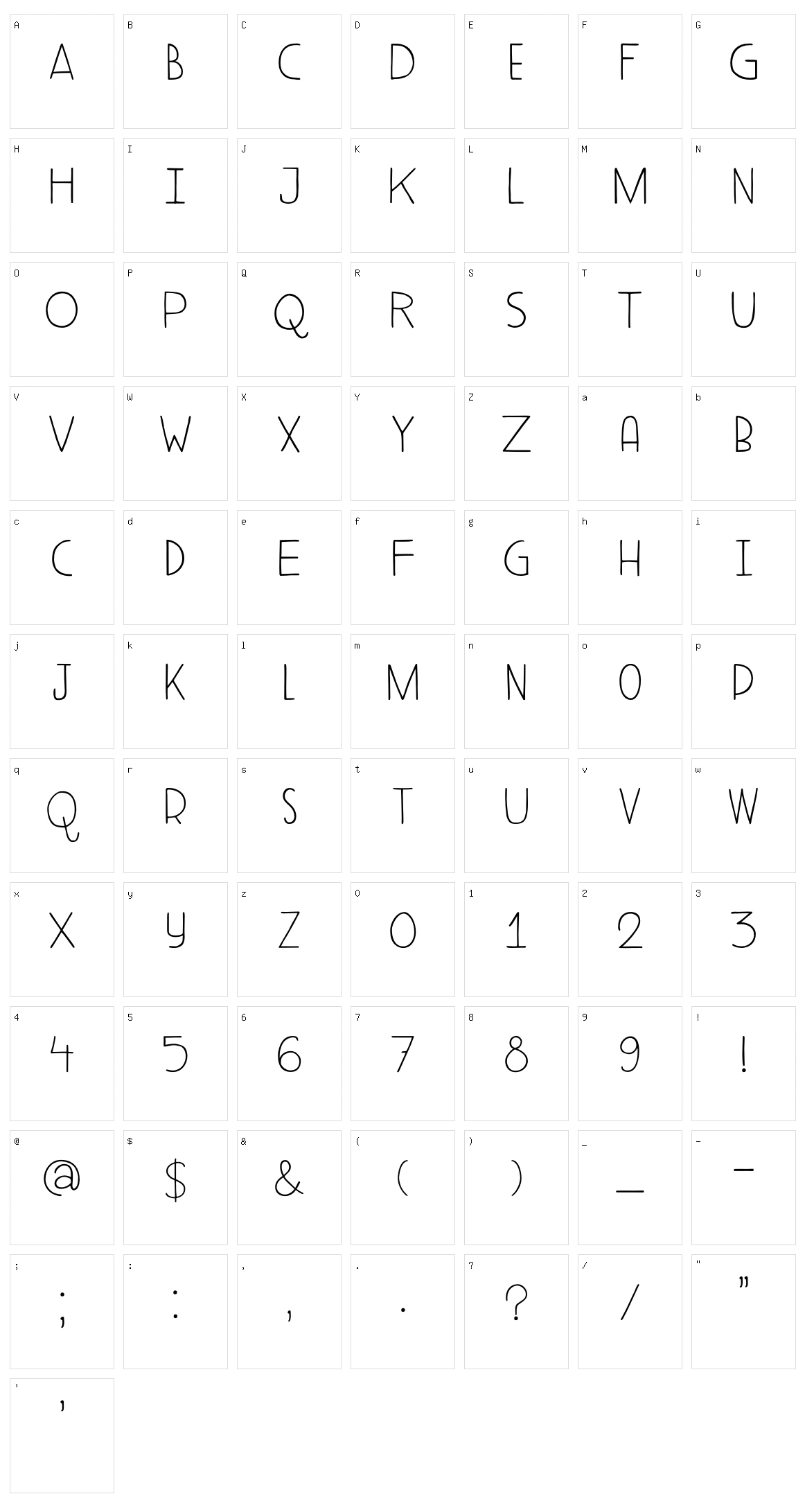 DK Aderyn Character Set