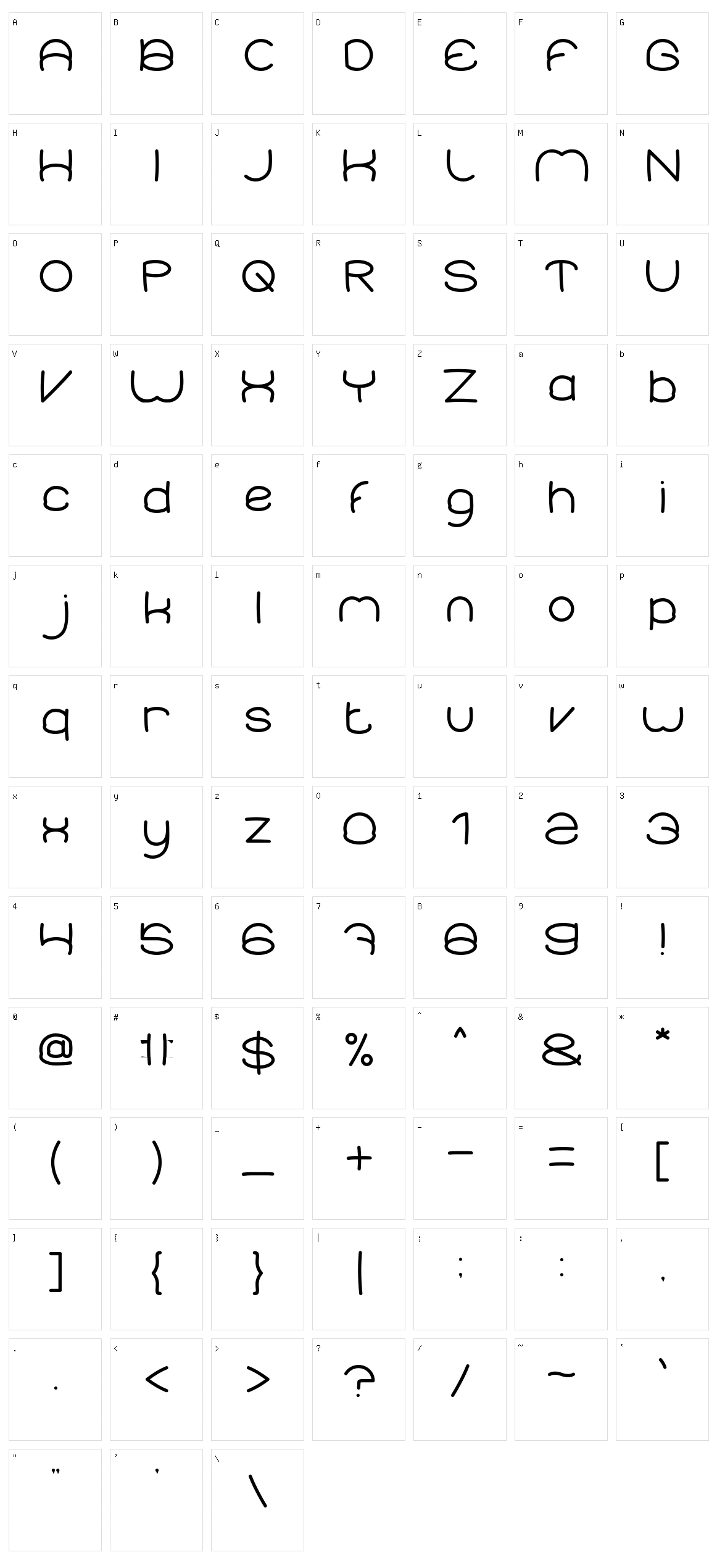 Elementary Character Set