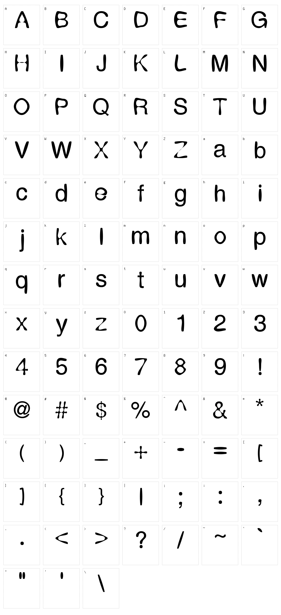 Expression Character Set