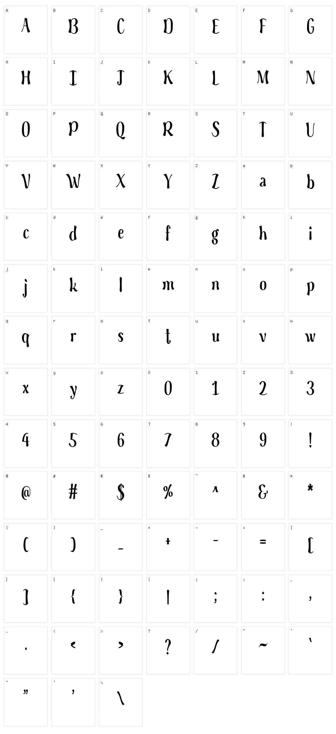 Fairy Cottage Character Set