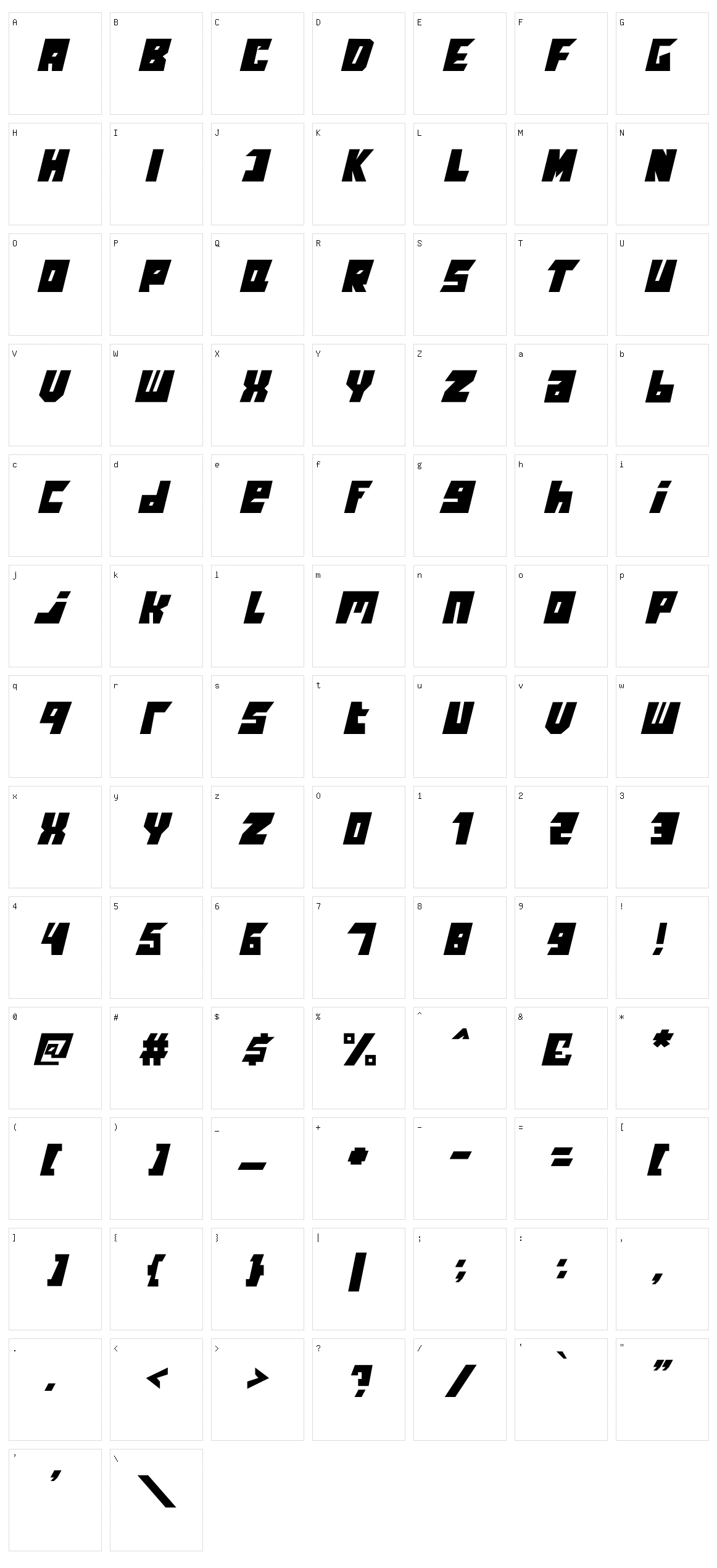 Famous Character Set