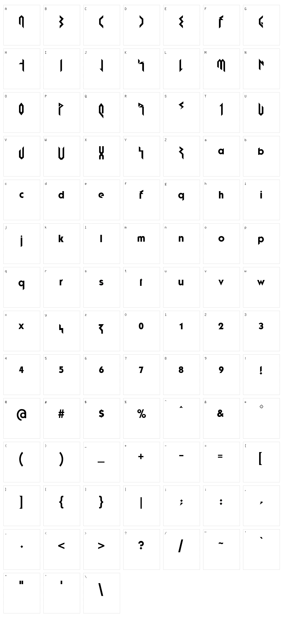 Fujita Ray Character Set