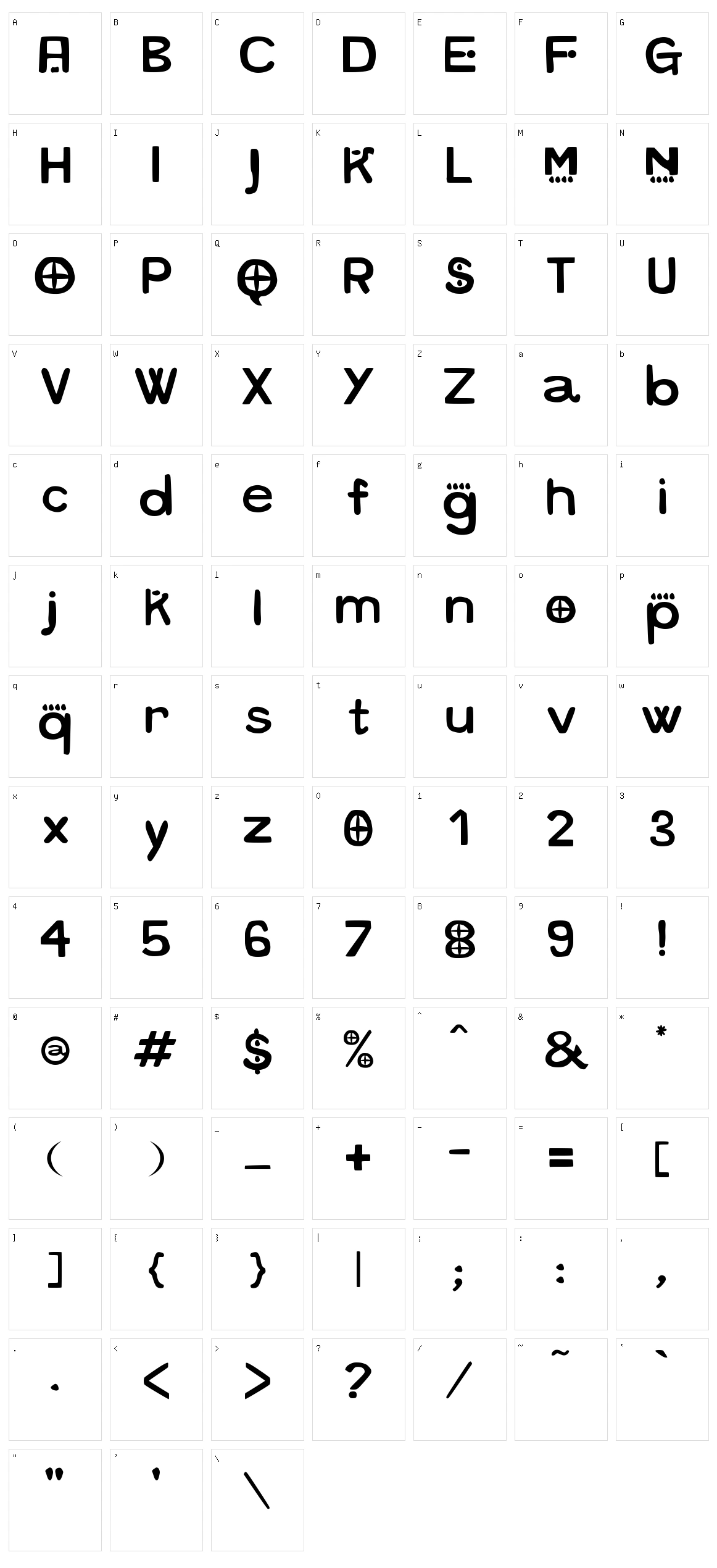 Futurafrica Character Set