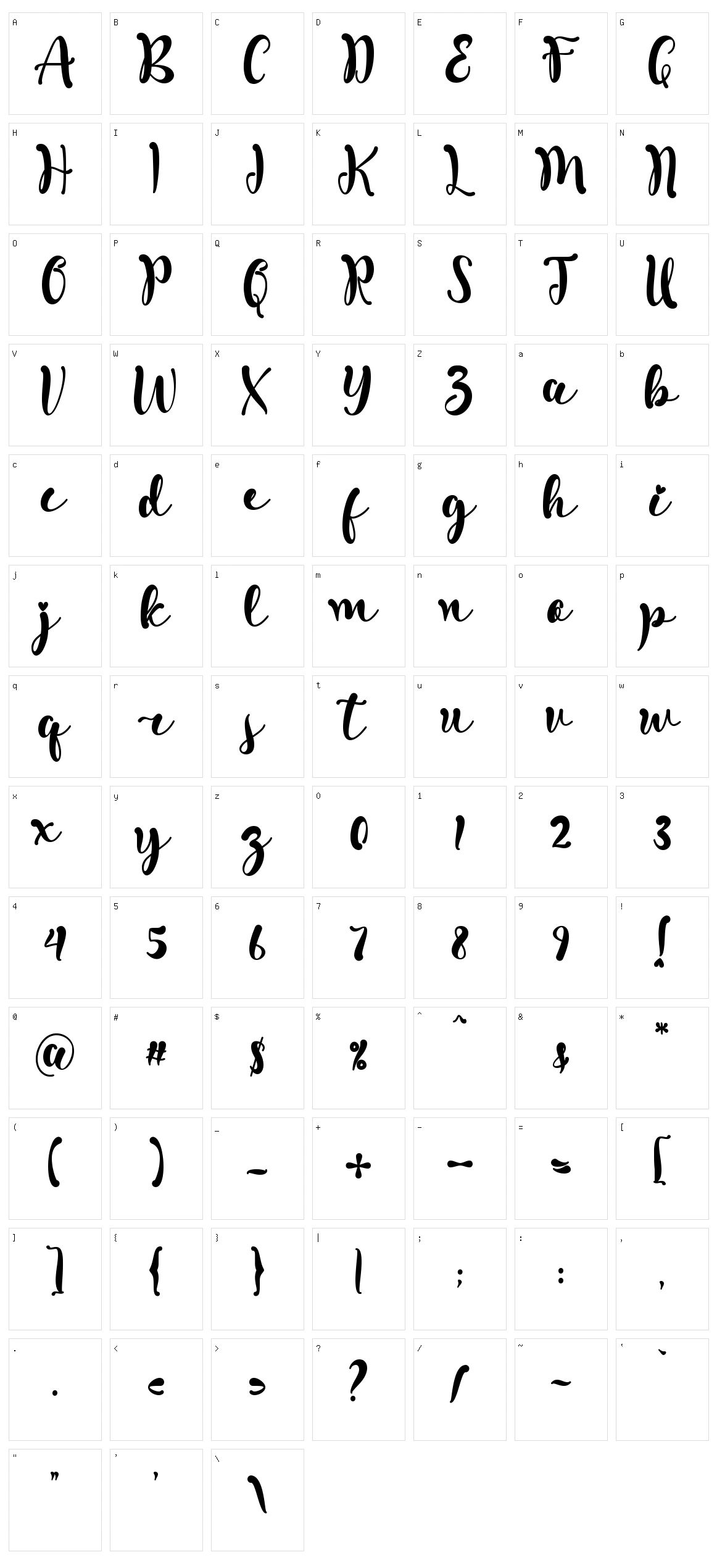 Melathi Character Set