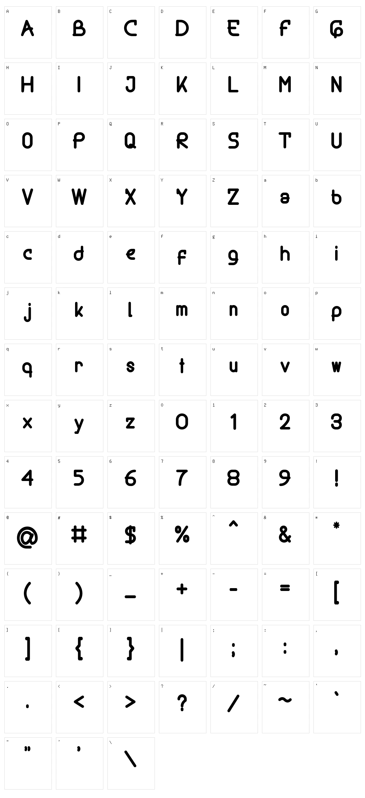 Goostt Character Set