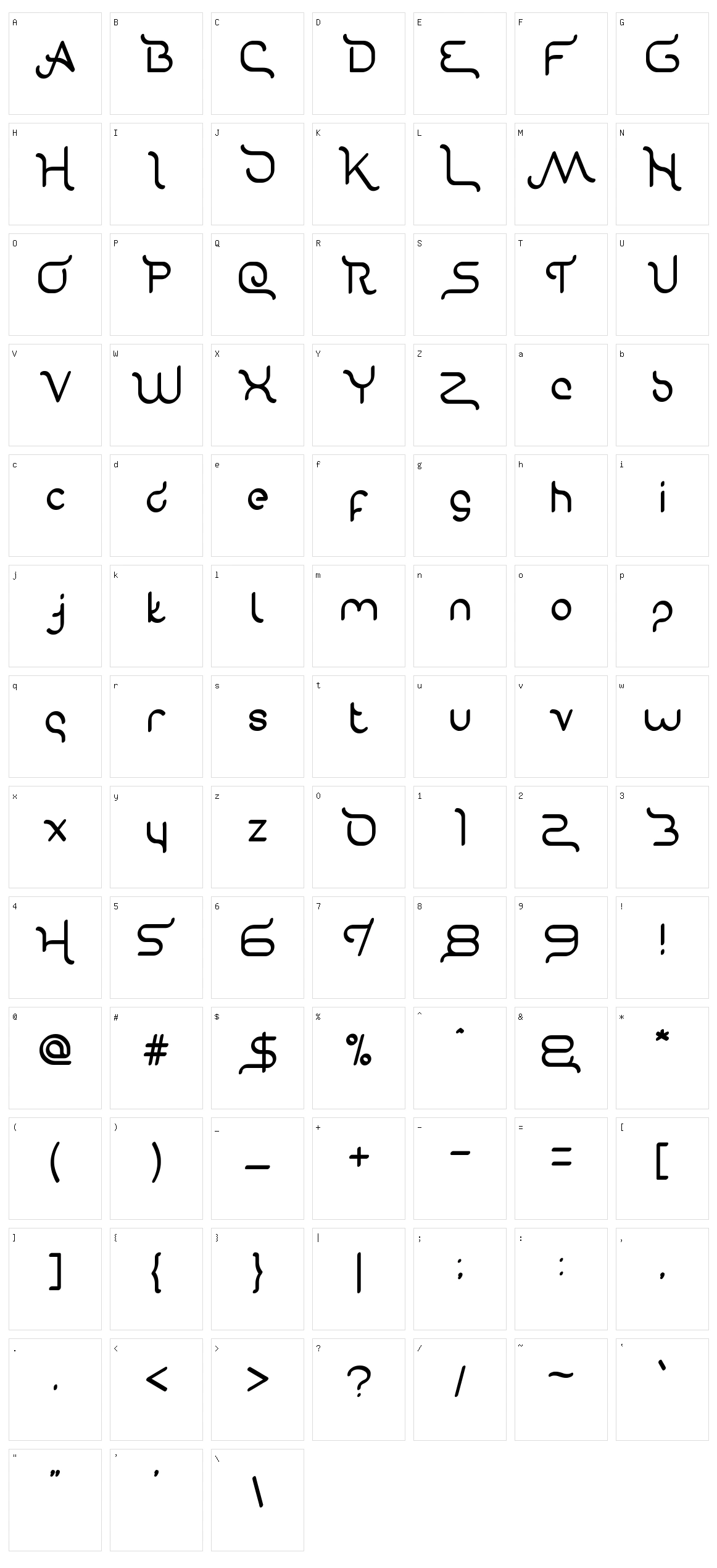 Gravity Relationships Character Set