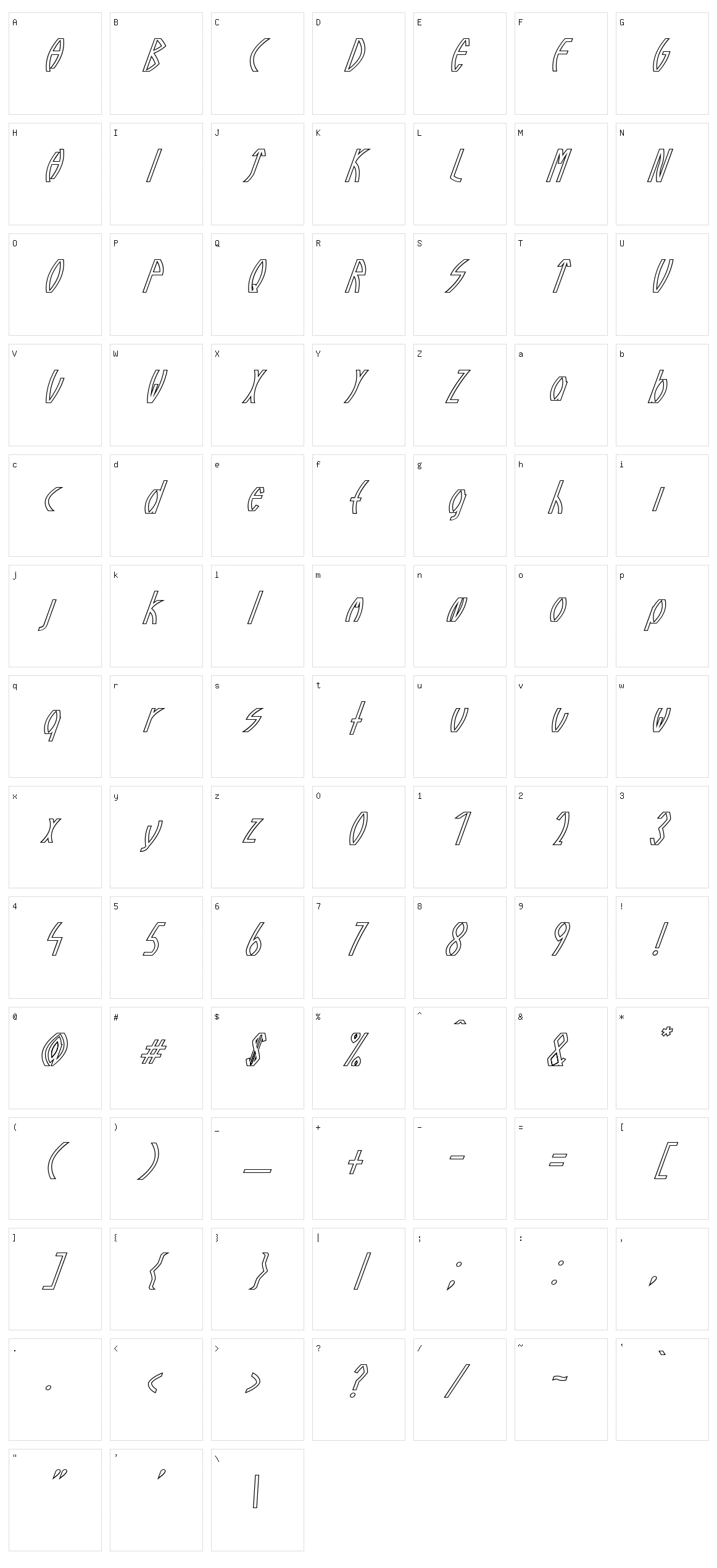 Guazhiru Character Set