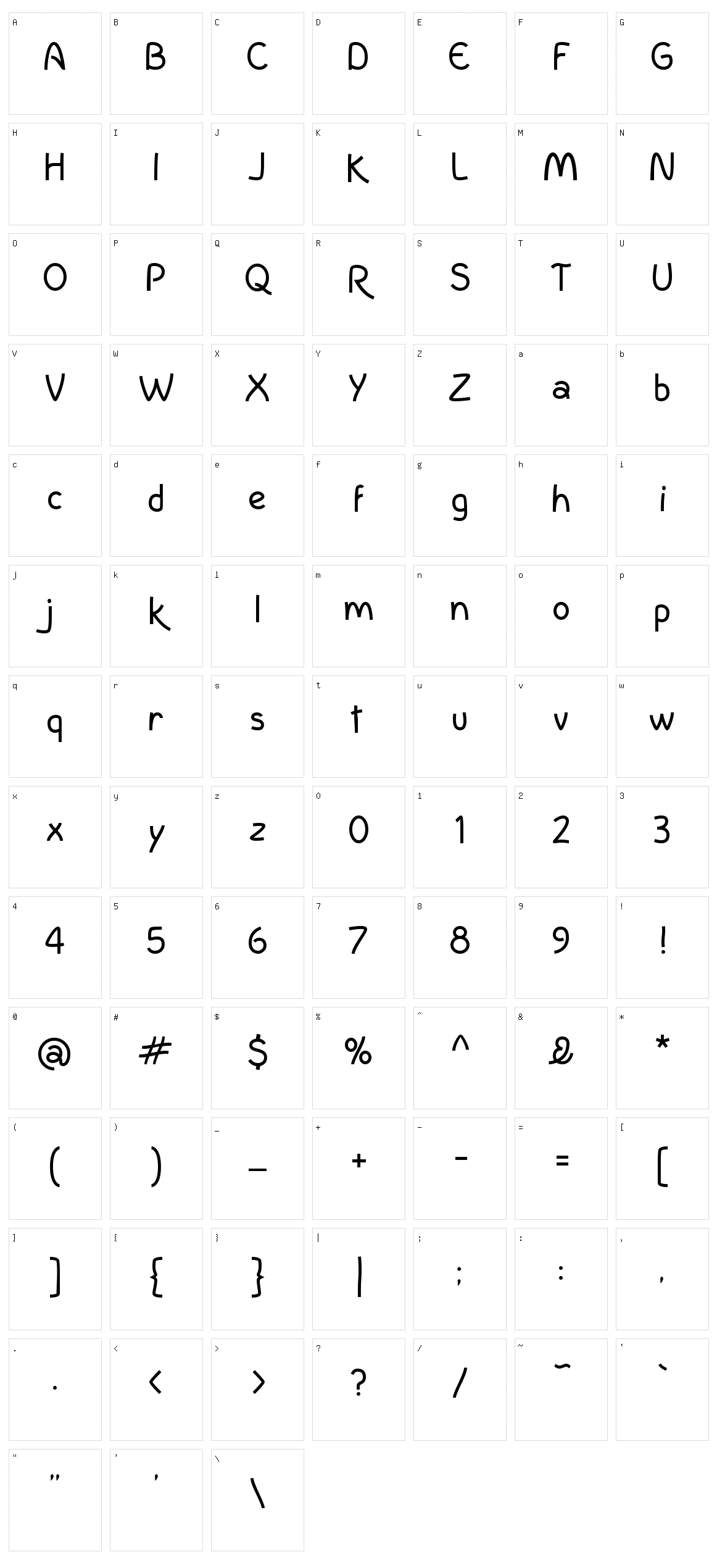 InColhua Character Set