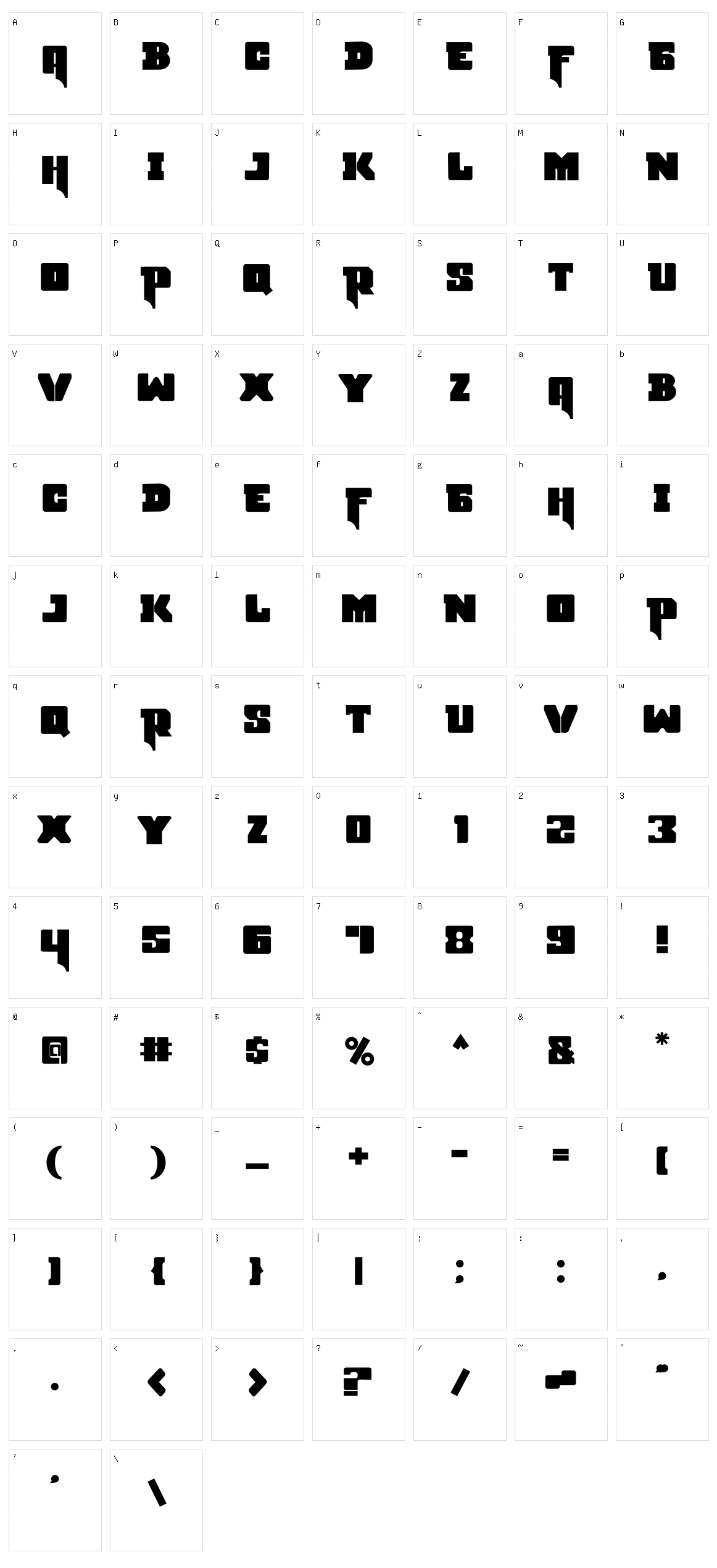 Internets Character Set