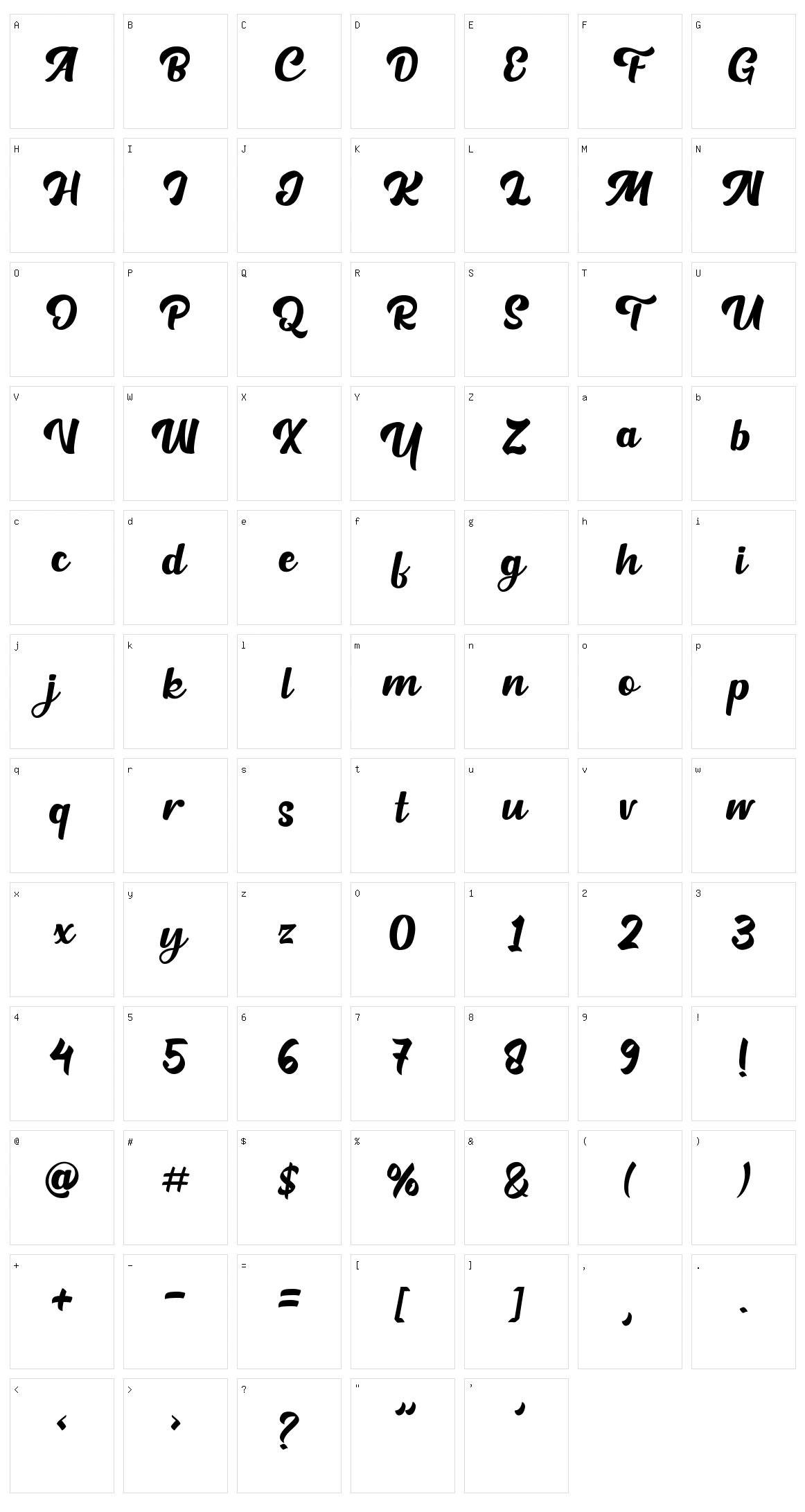 Podcast Character Set