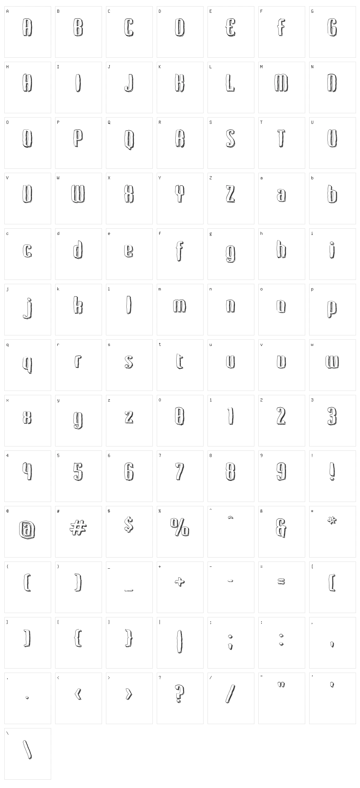 Kerata Character Set