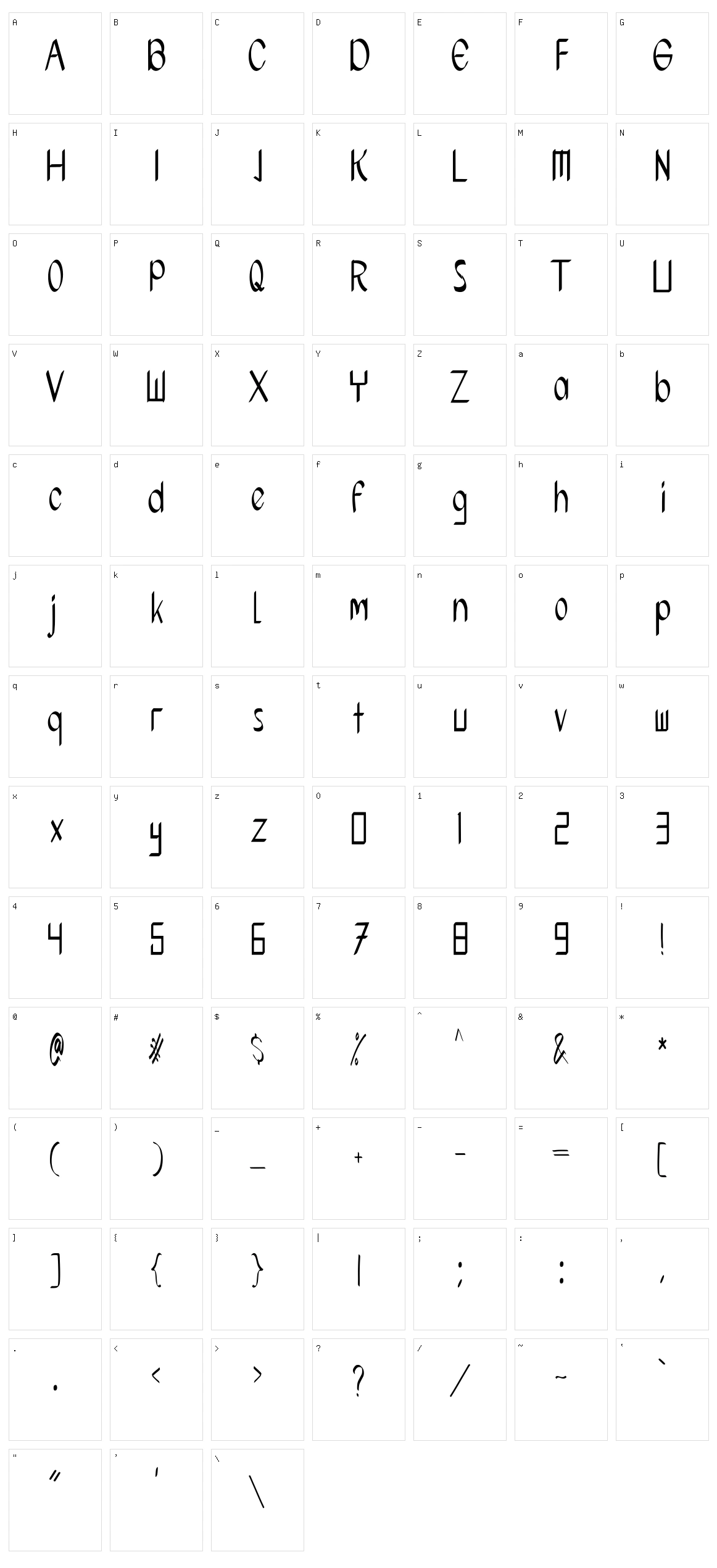 Khameumeut Character Set