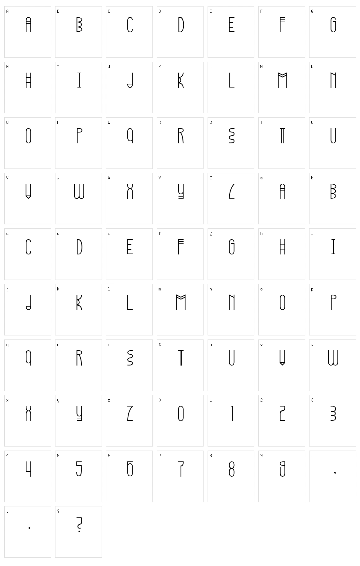 Kopleng Character Set