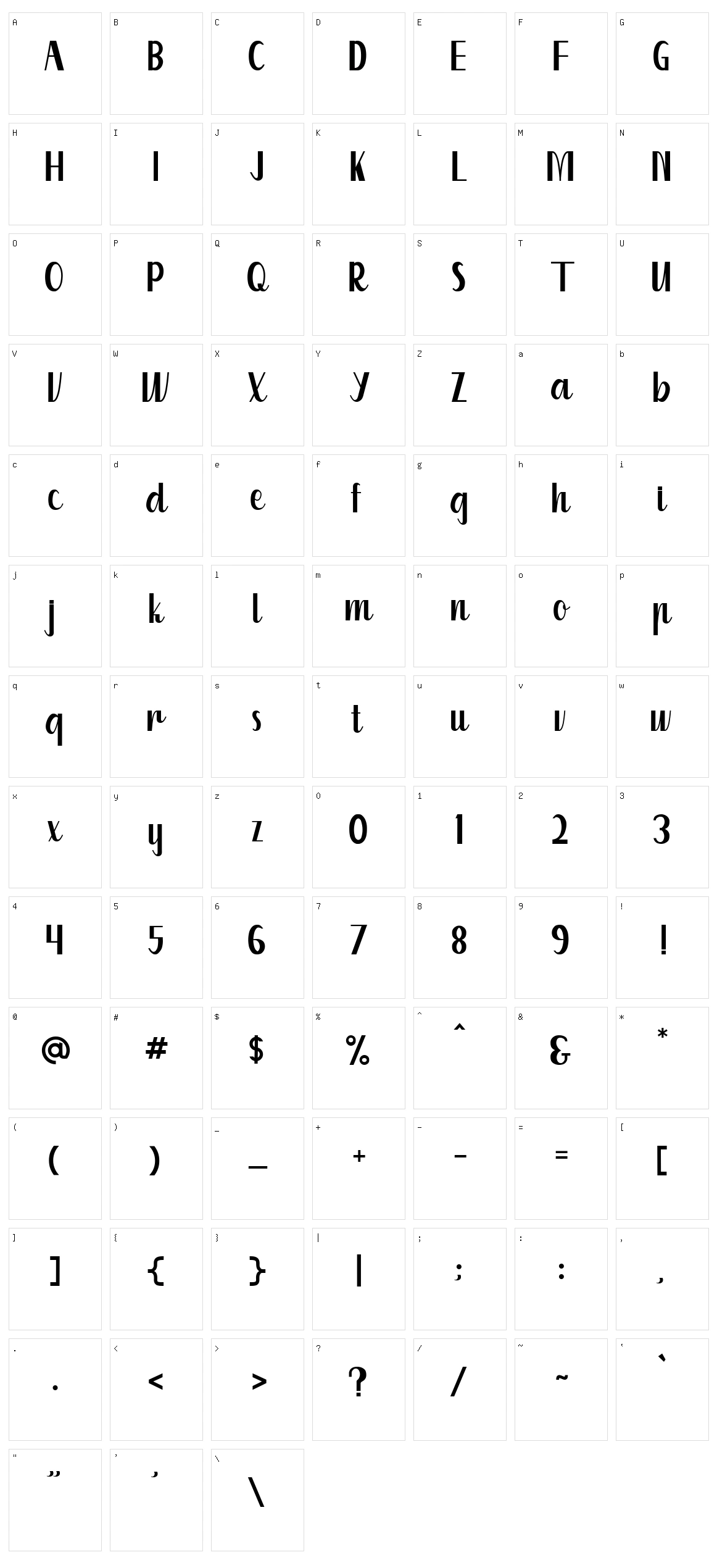 Kuriland Character Set