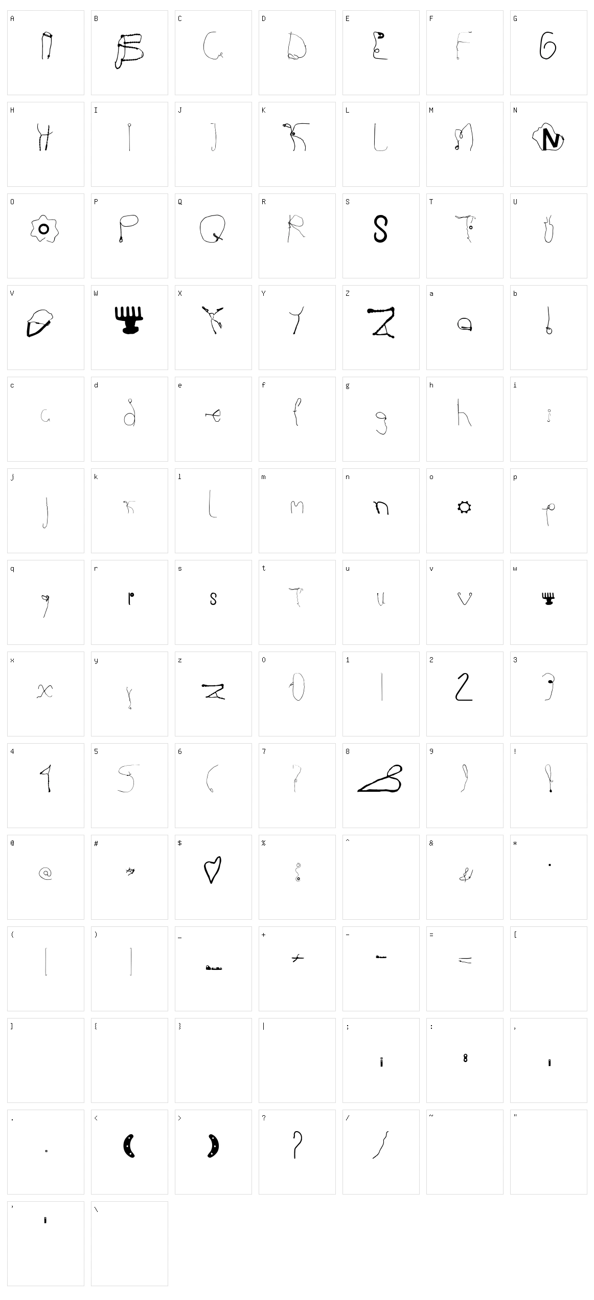 Kurzwaren Character Set