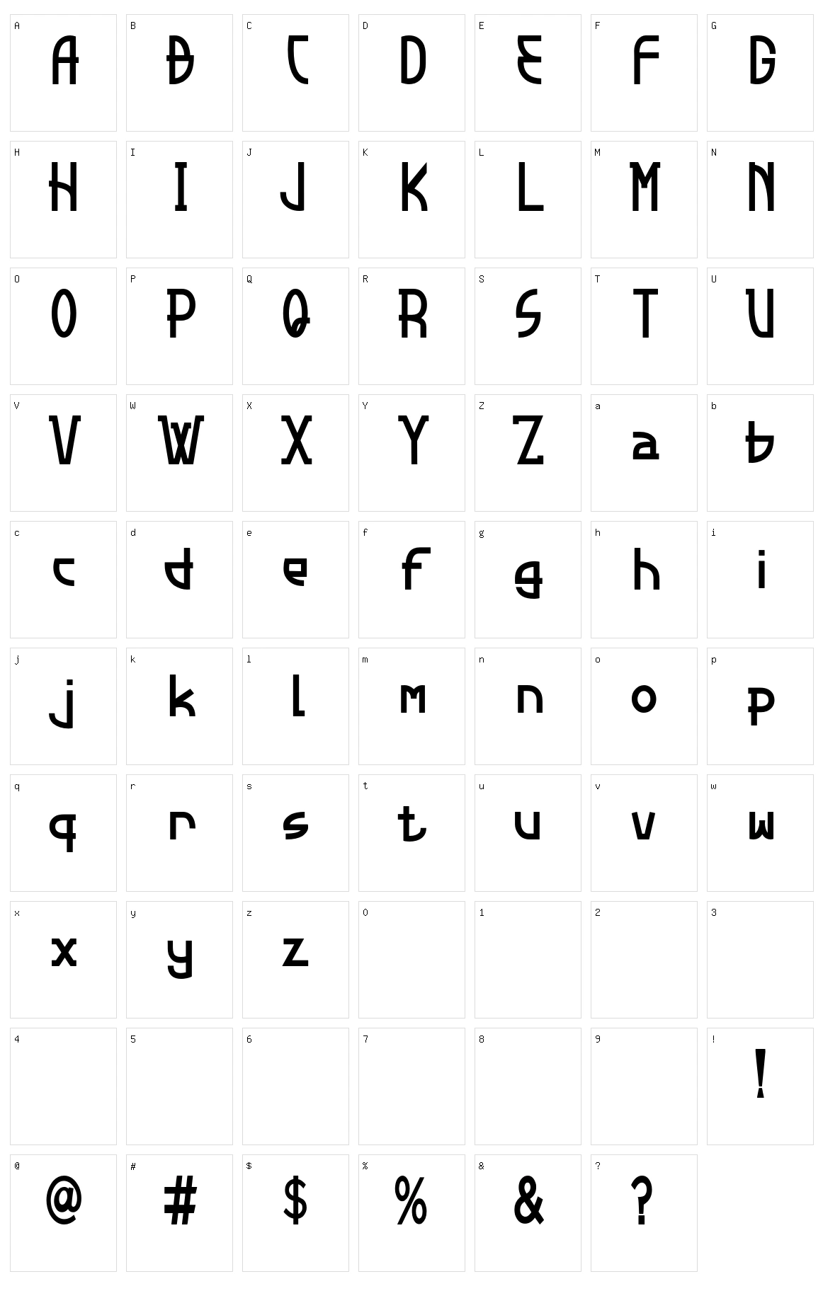 Malkana Character Set