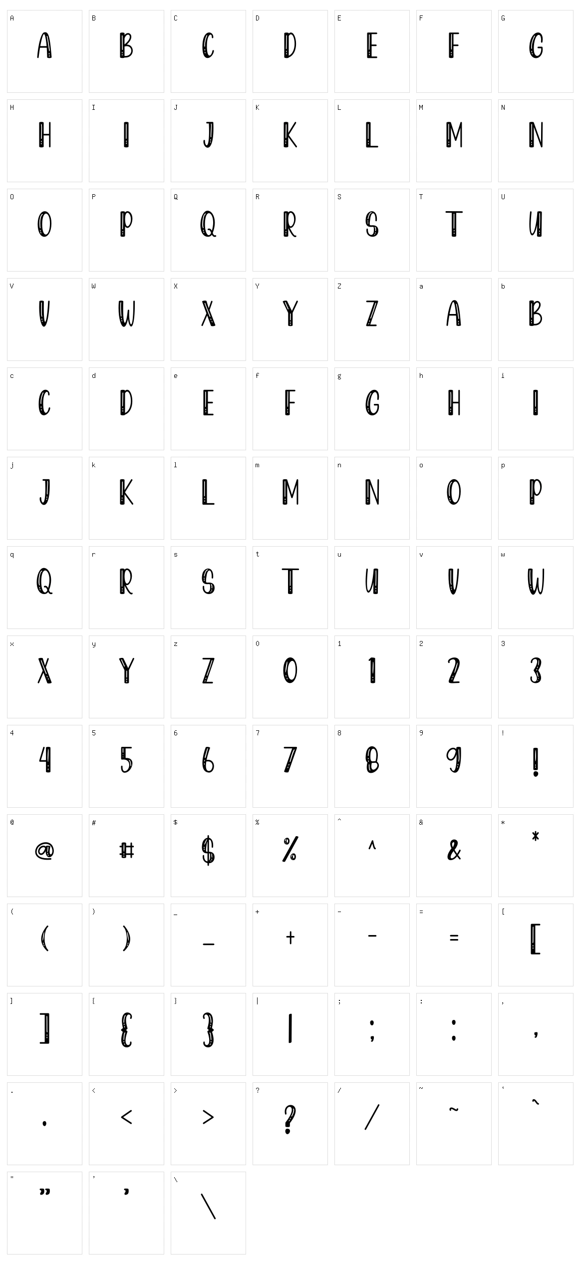 Mandalli Character Set