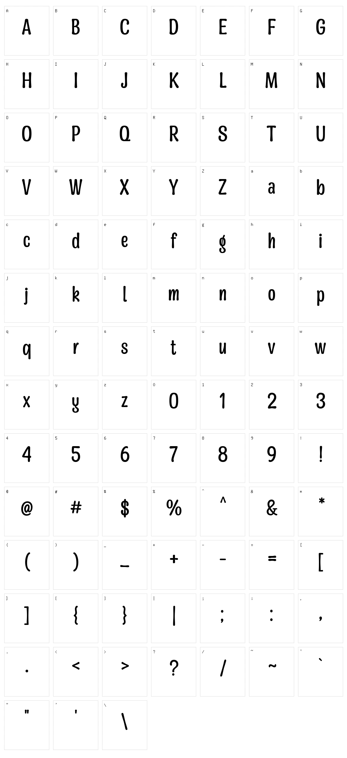 Mangabey Character Set