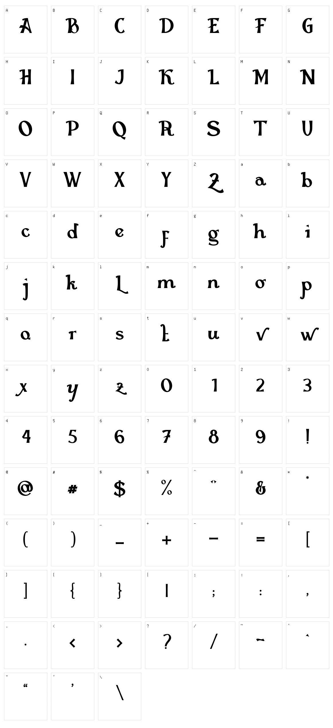 Marieka MT Character Set