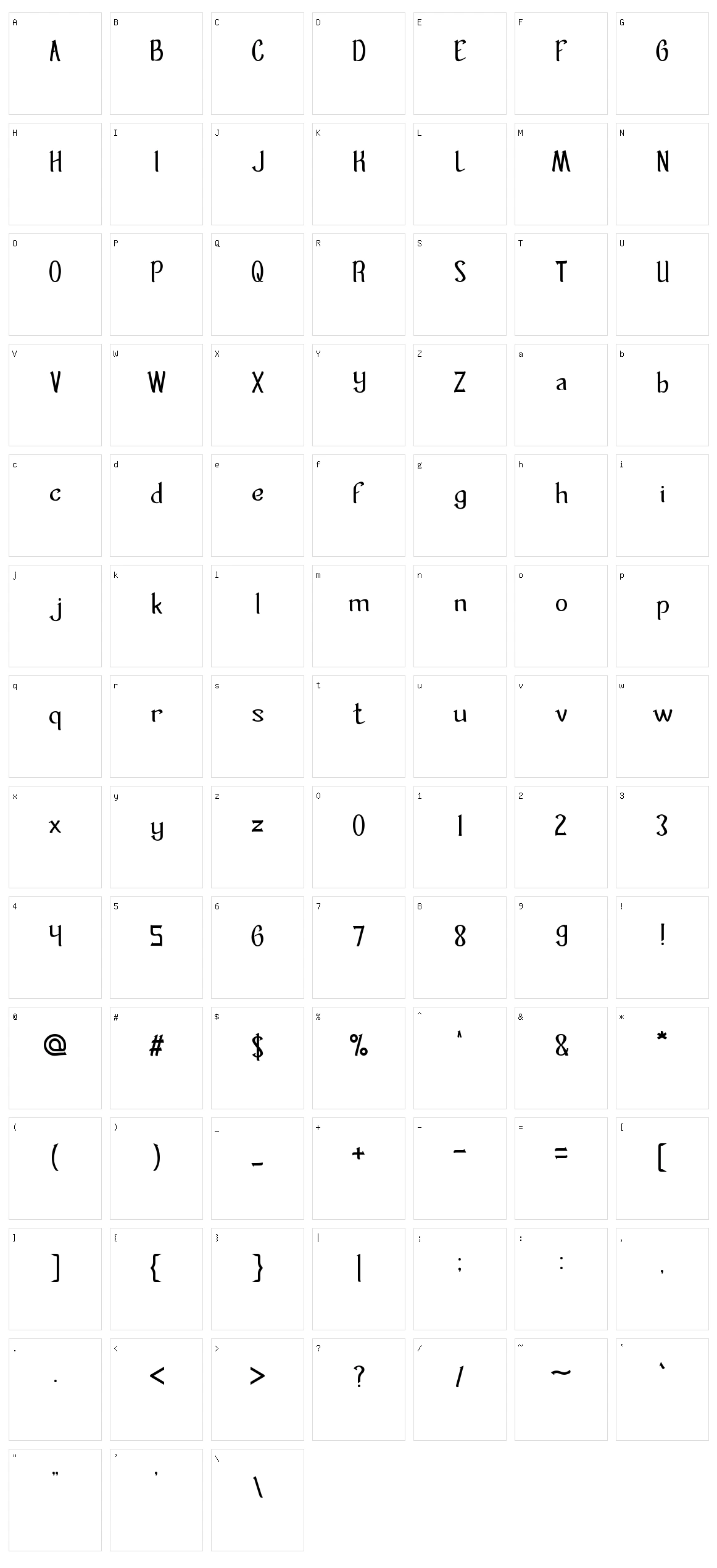 Mastermind Character Set