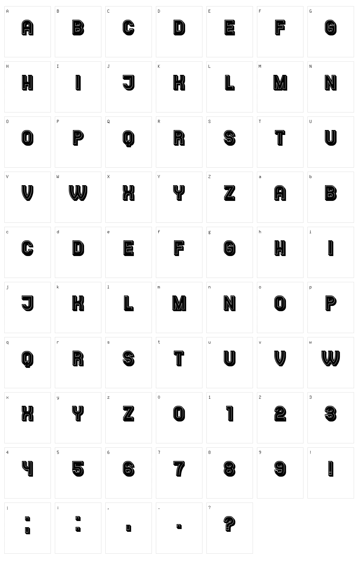 Medication Character Set