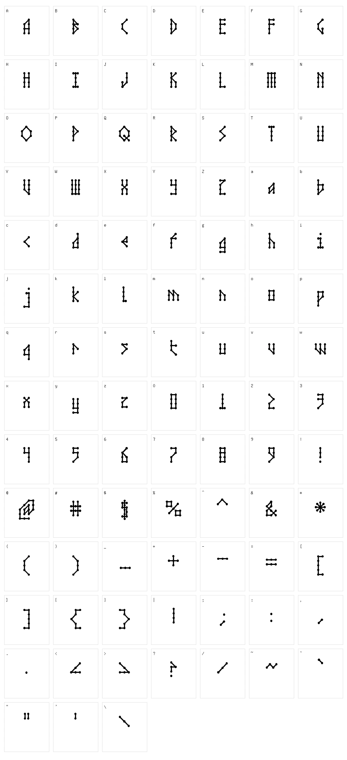 Microbe AOE Character Set
