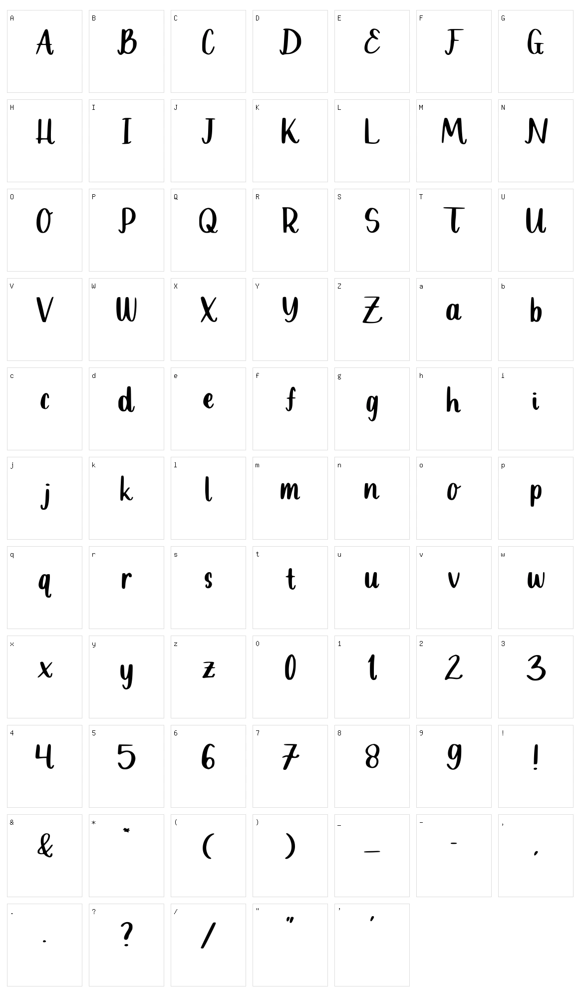 Sweetie Character Set