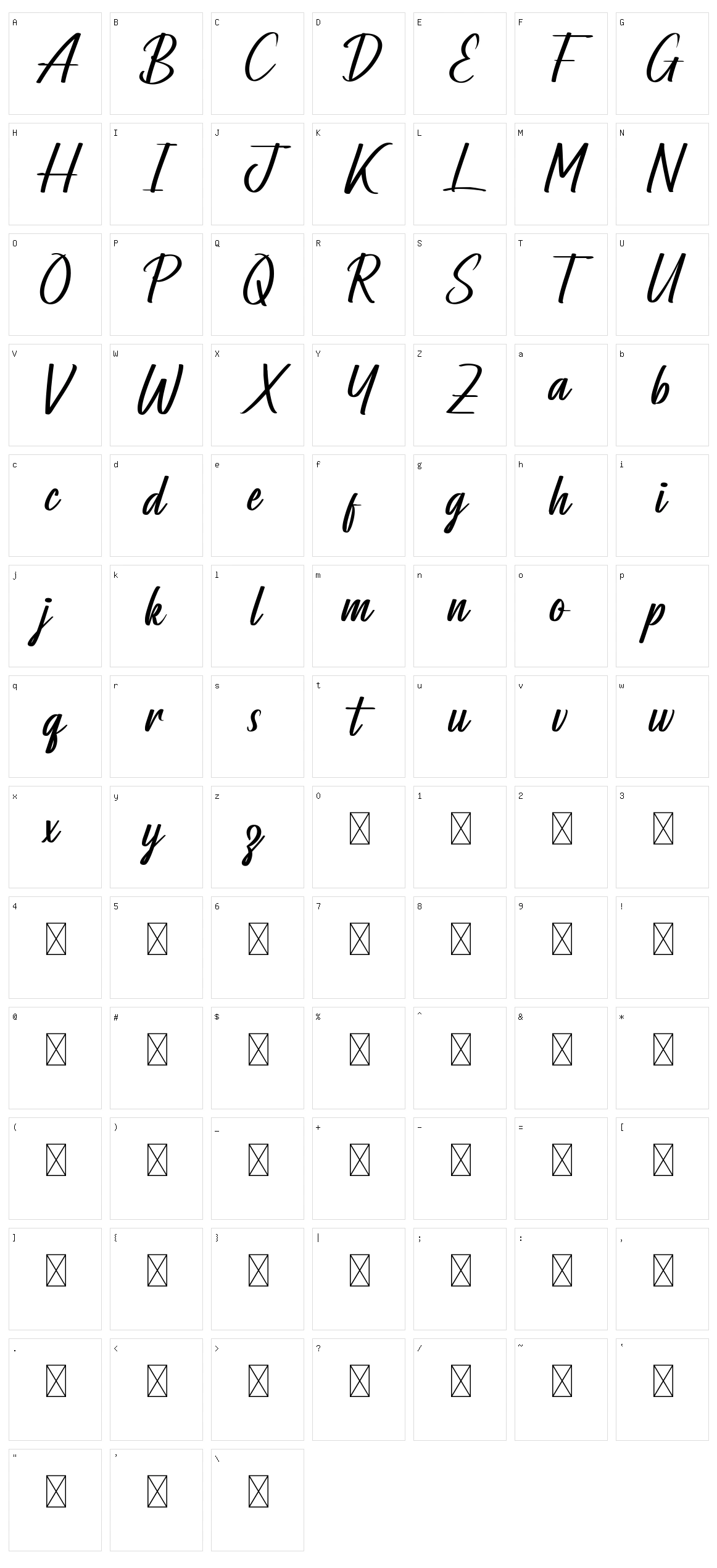 Coffees Character Set