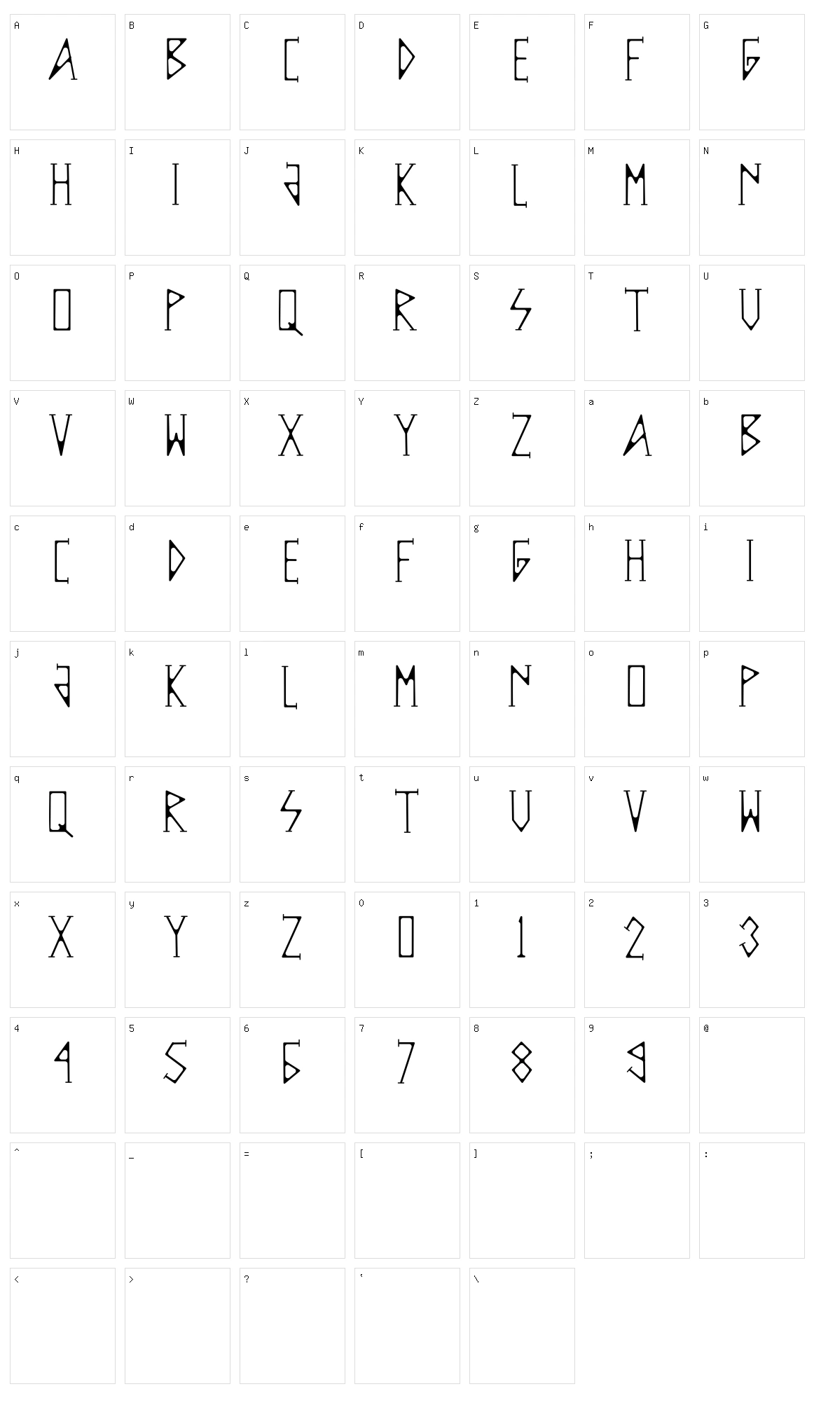 Nemetric Character Set