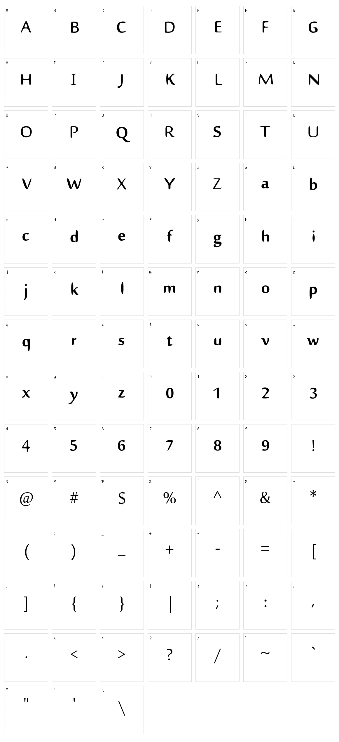 Nillambari Character Set
