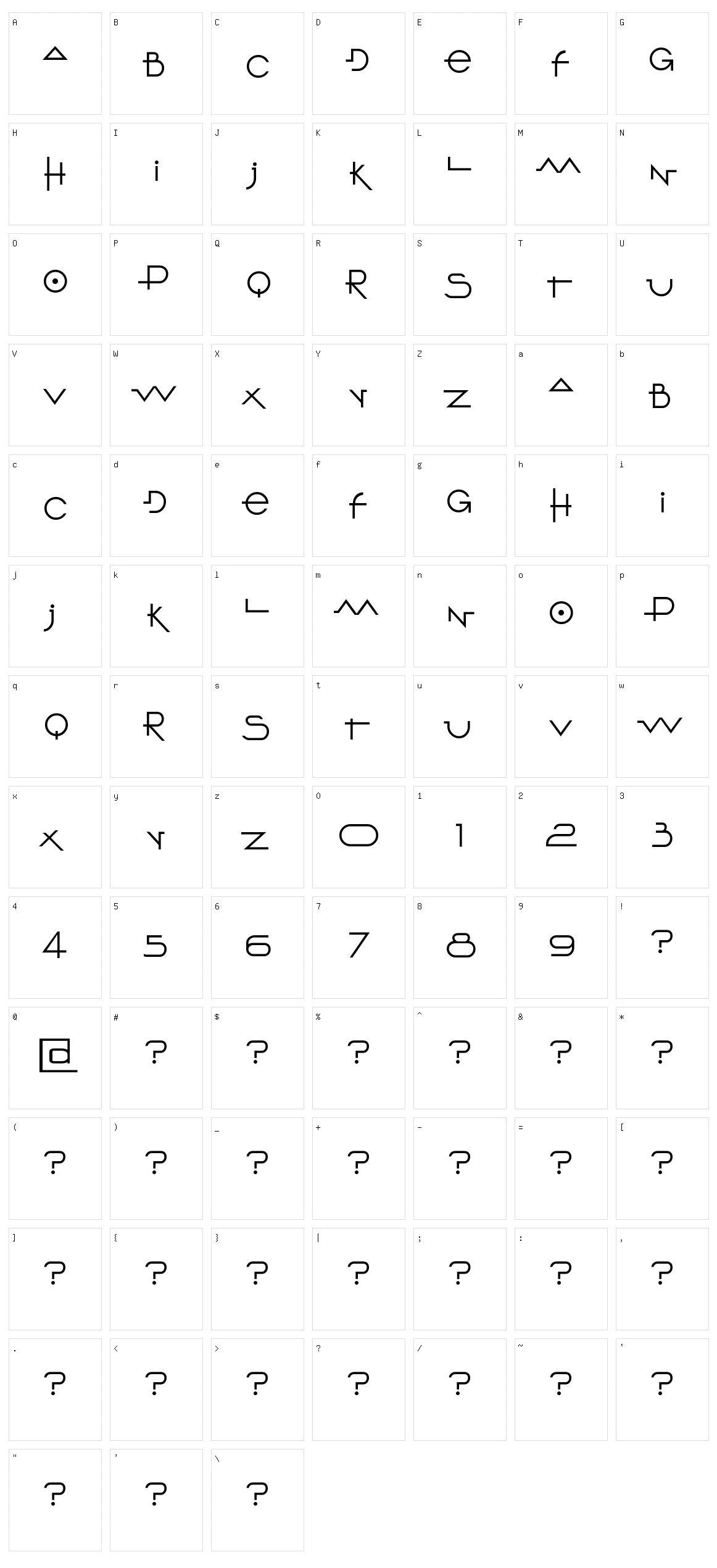 O 10 Type Character Set