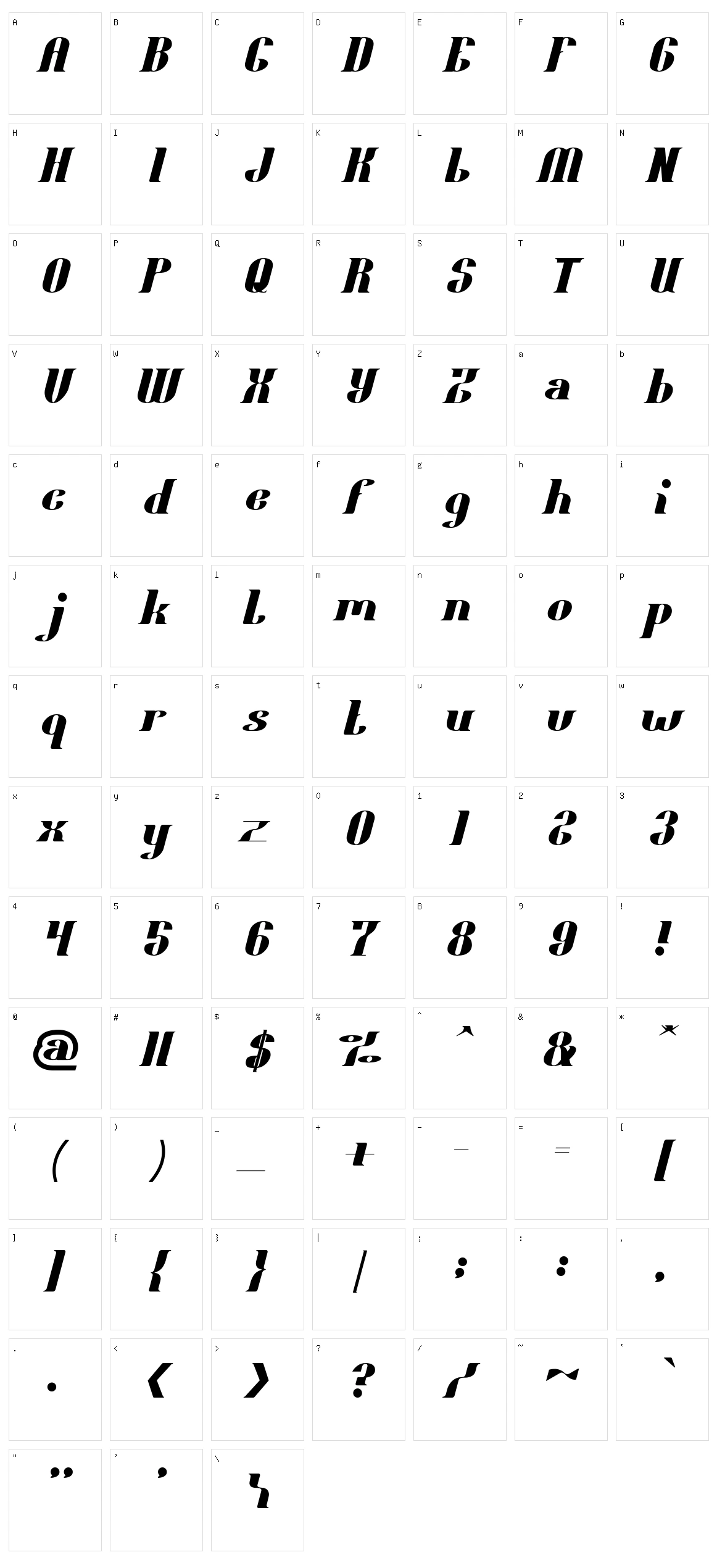 Oceanography Character Set