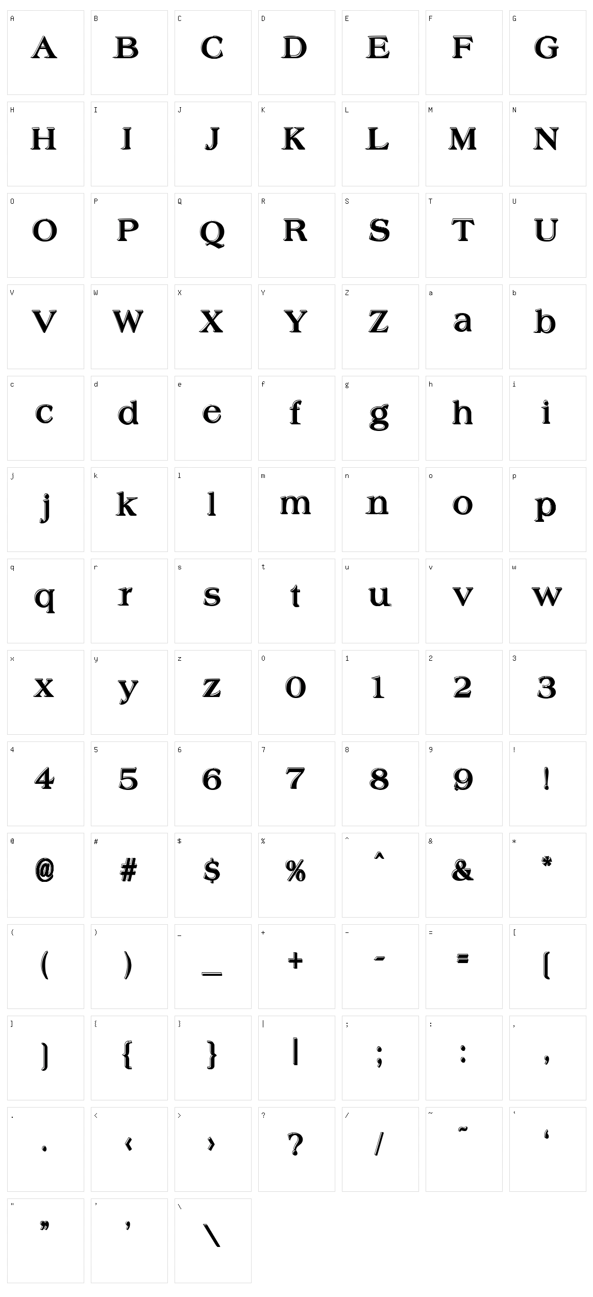 Offset Character Set