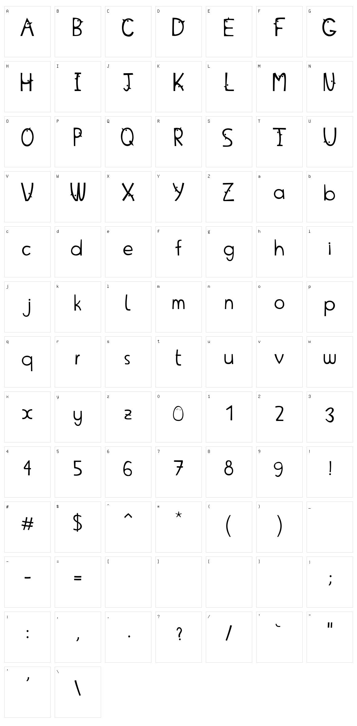 Pajarito Font Character Set