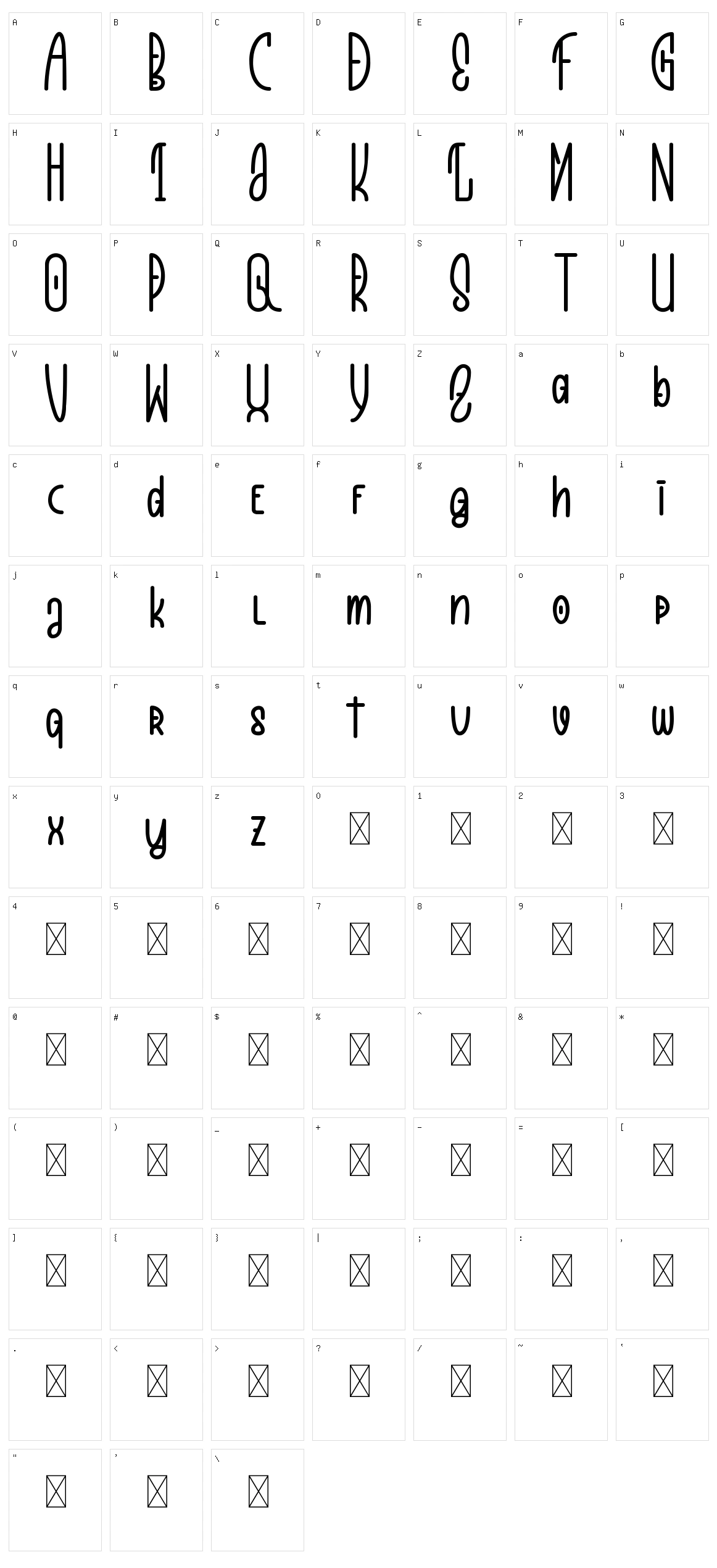 Peanuth Character Set