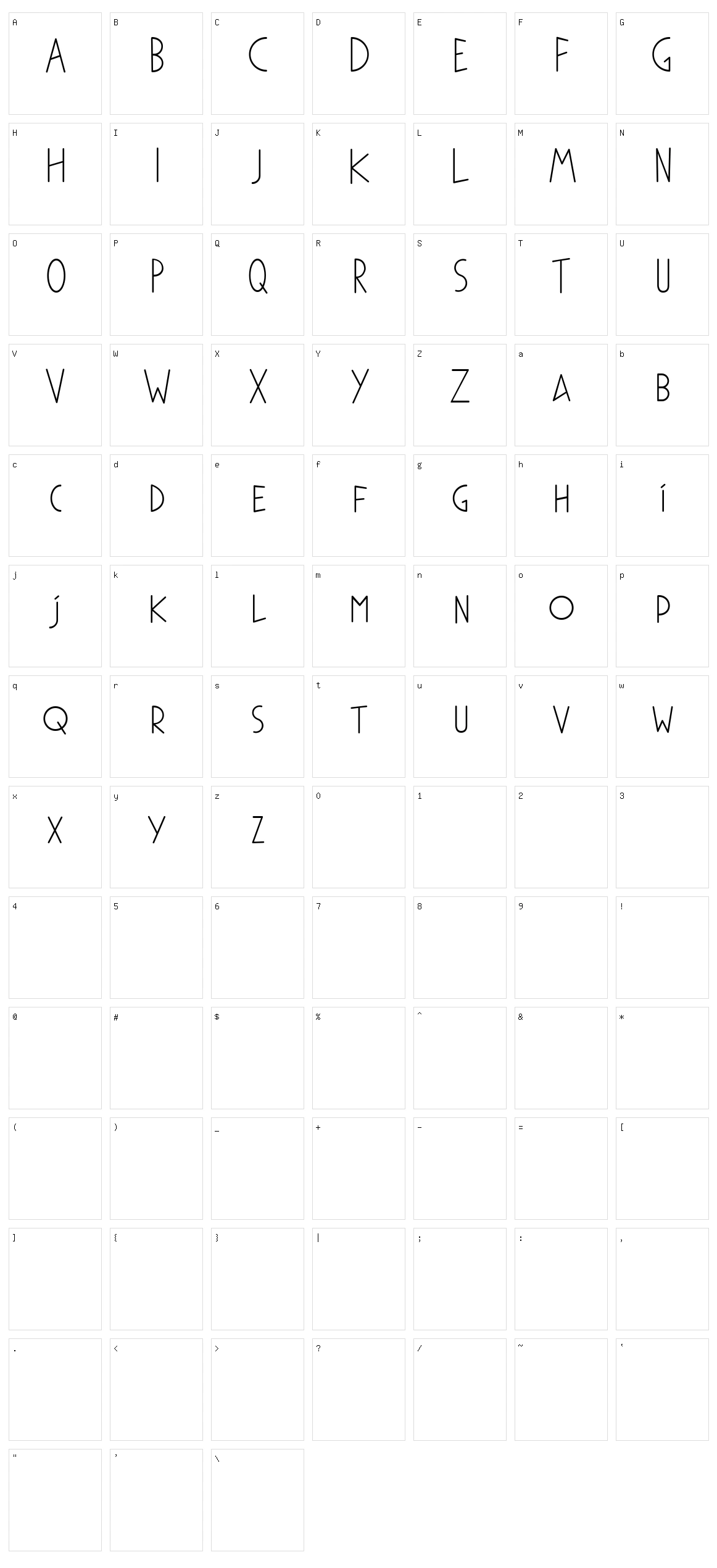Phylactere Demo Character Set