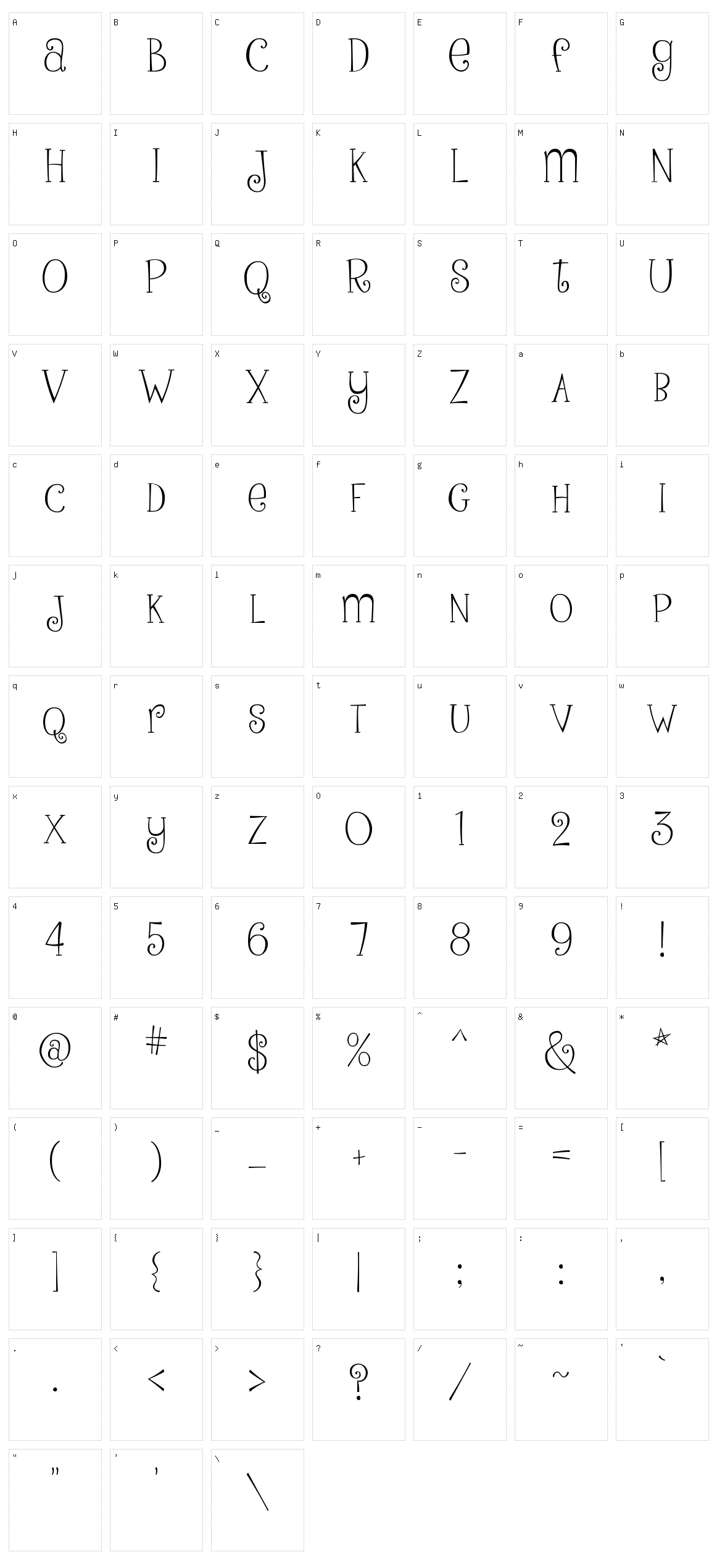 Pink Ladies and Peanutbutte Character Set