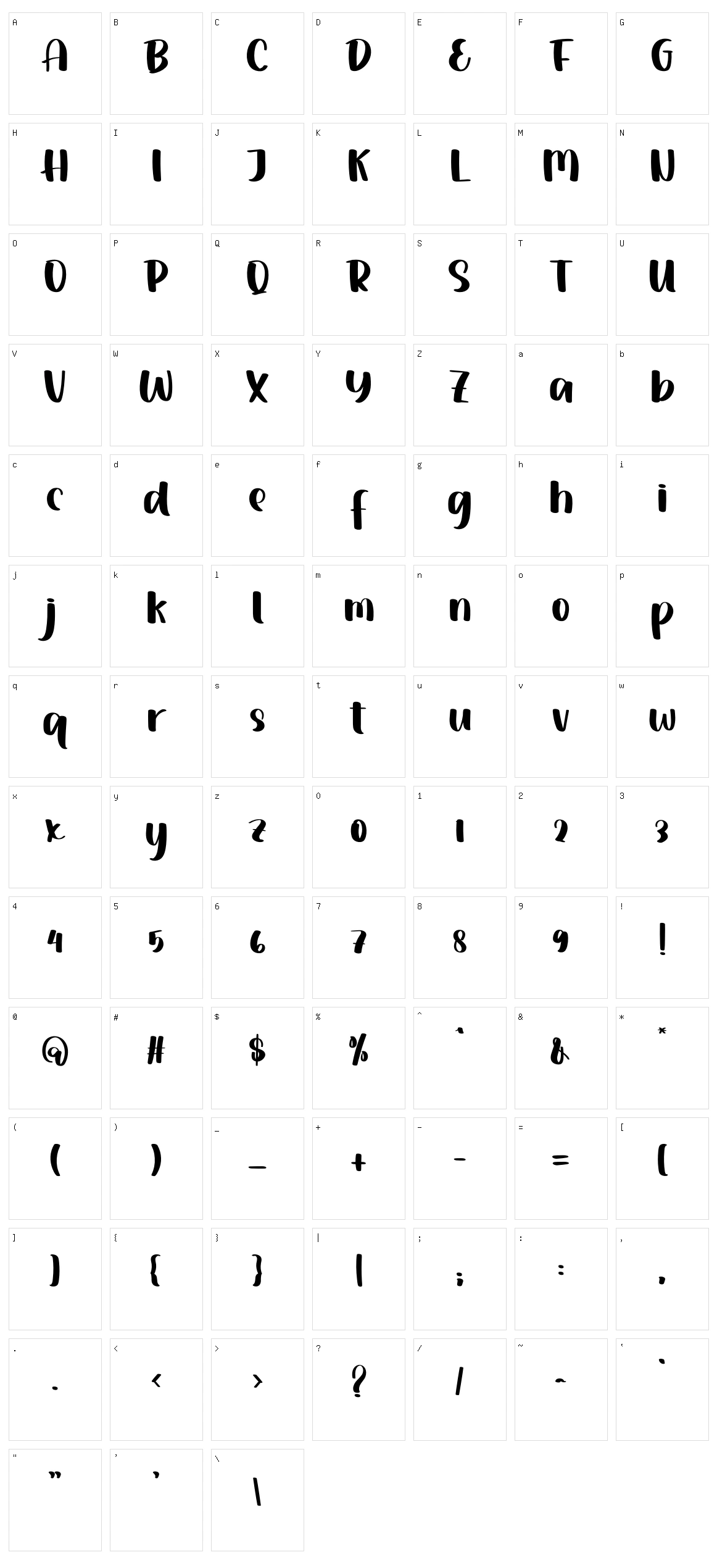 Dinner Character Set