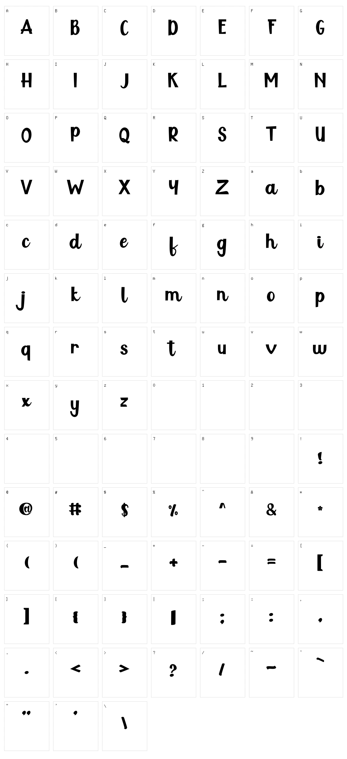 Polythem Character Set