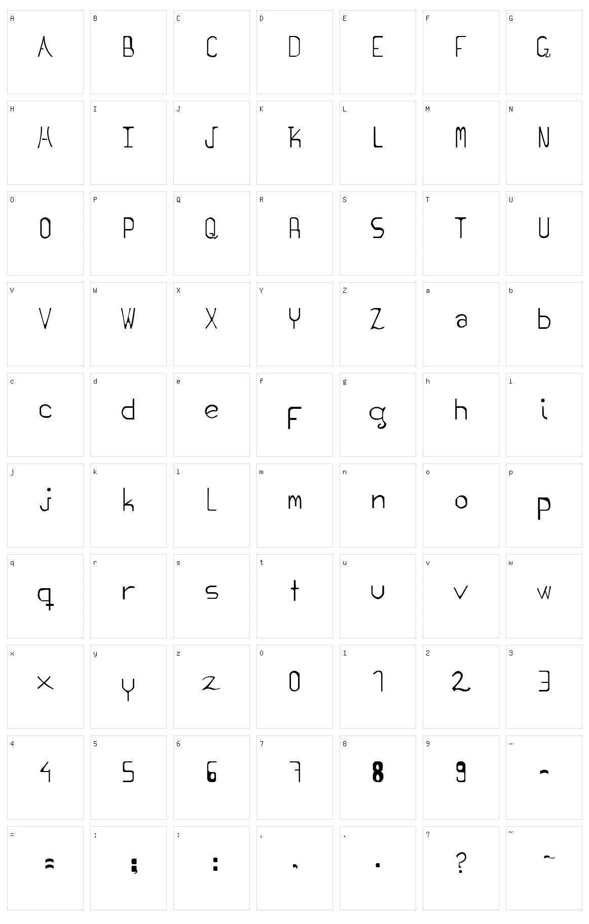 Reading point Character Set